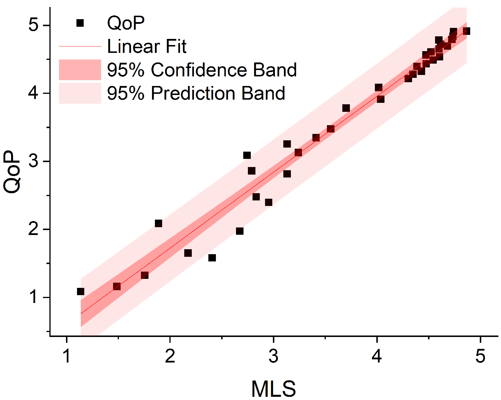 Applsci 14 07029 g008