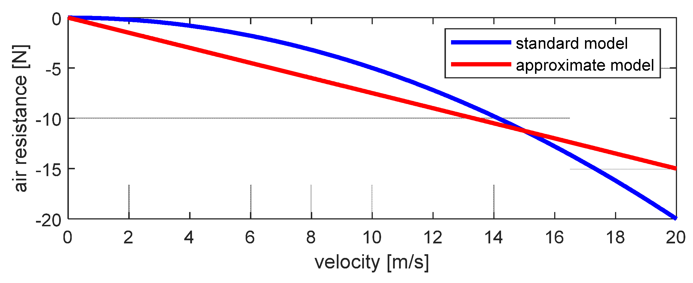 Applsci 14 07030 g003