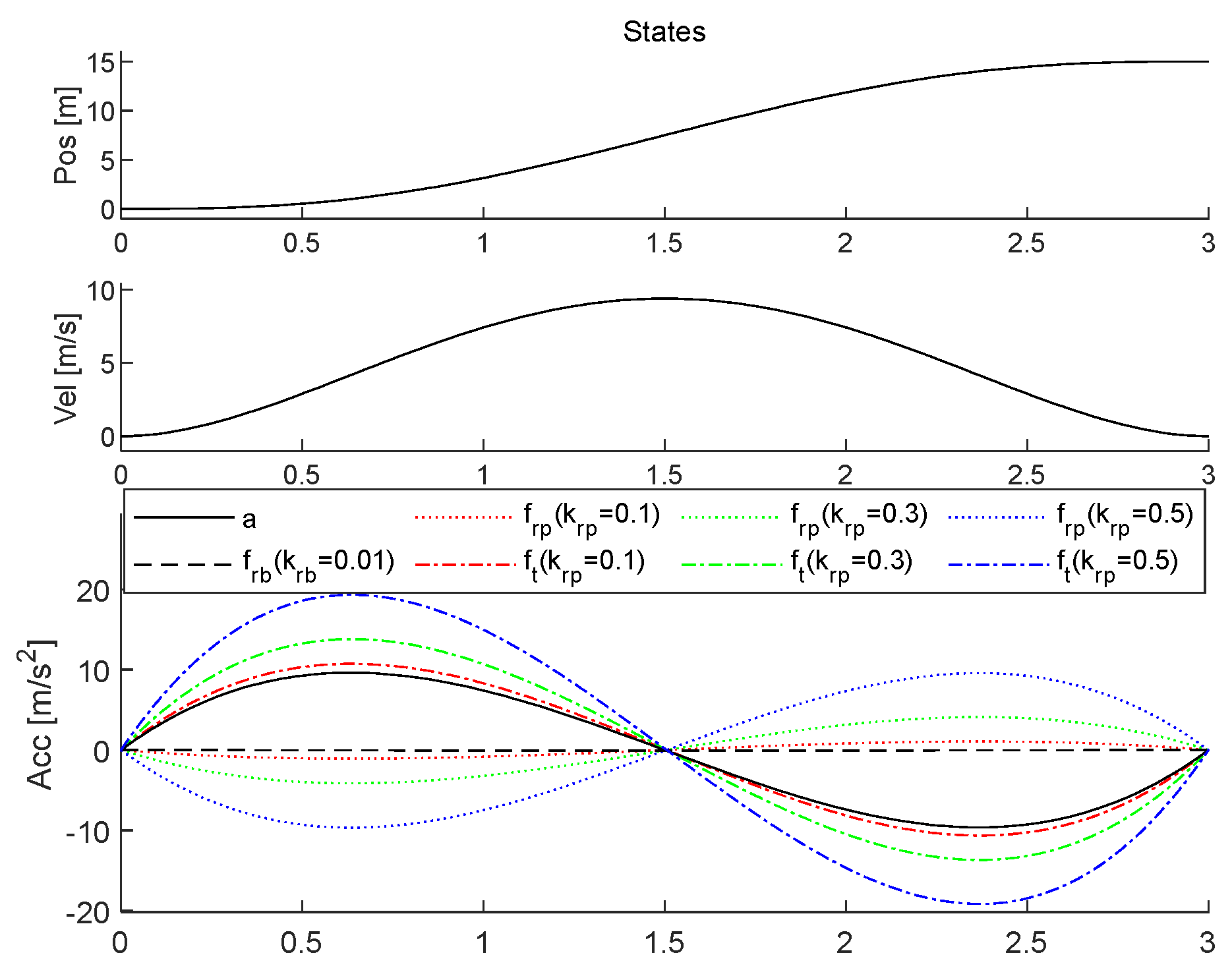 Applsci 14 07030 g004