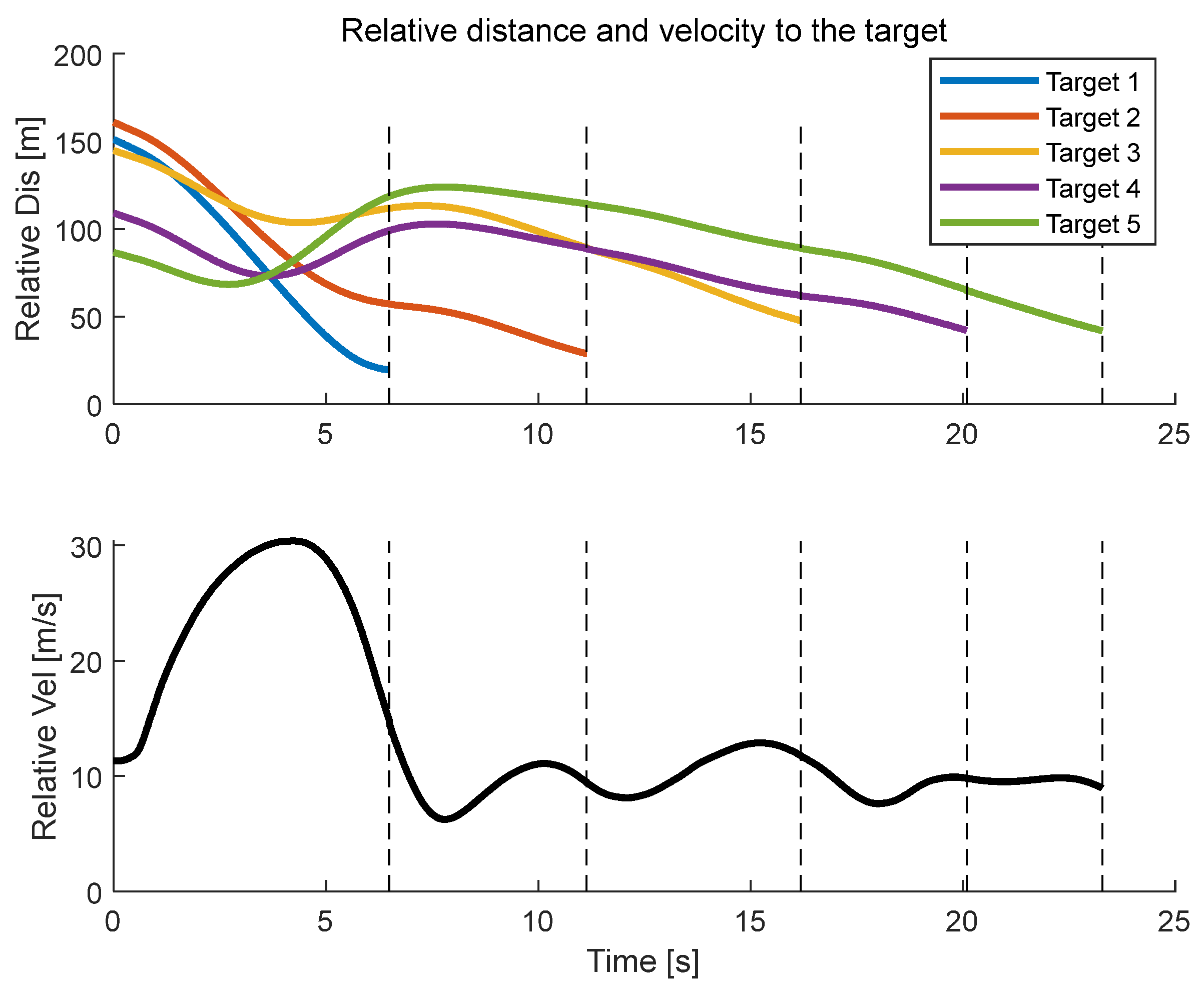 Applsci 14 07030 g012