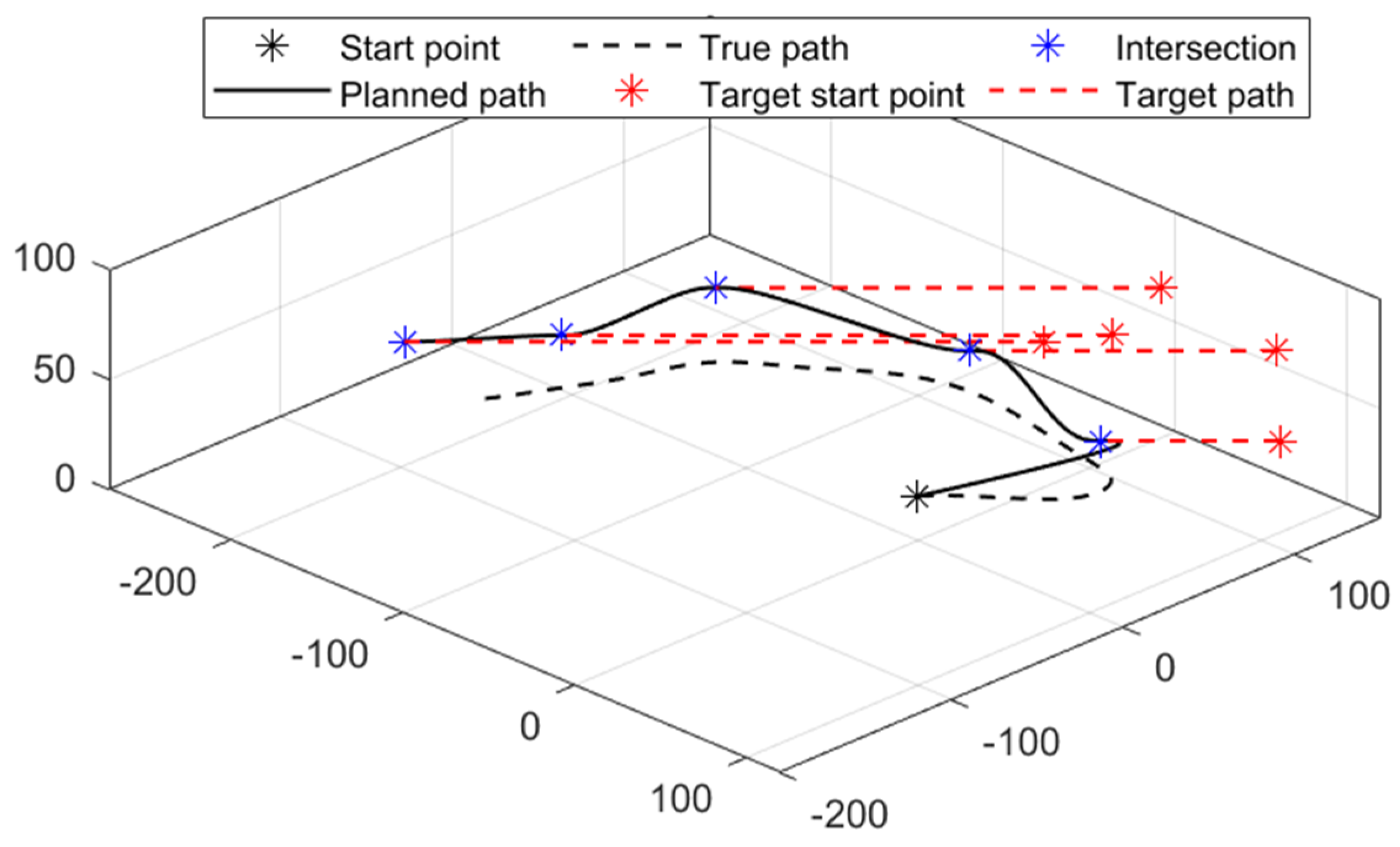 Applsci 14 07030 g013