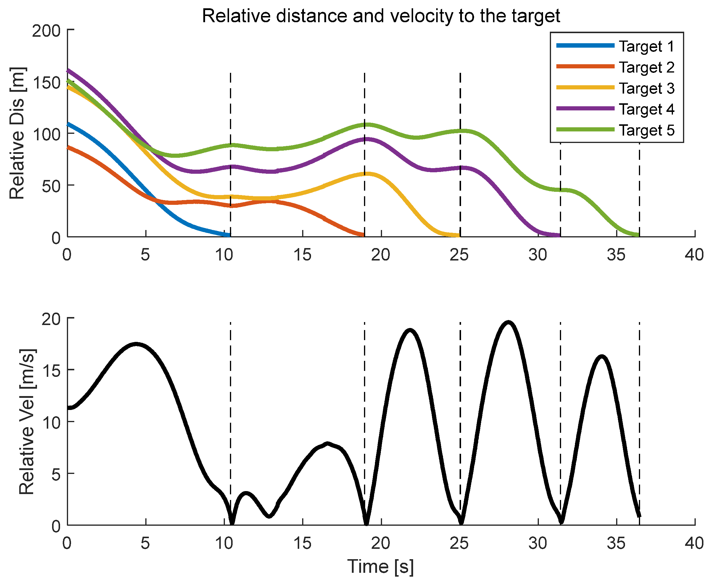 Applsci 14 07030 g015