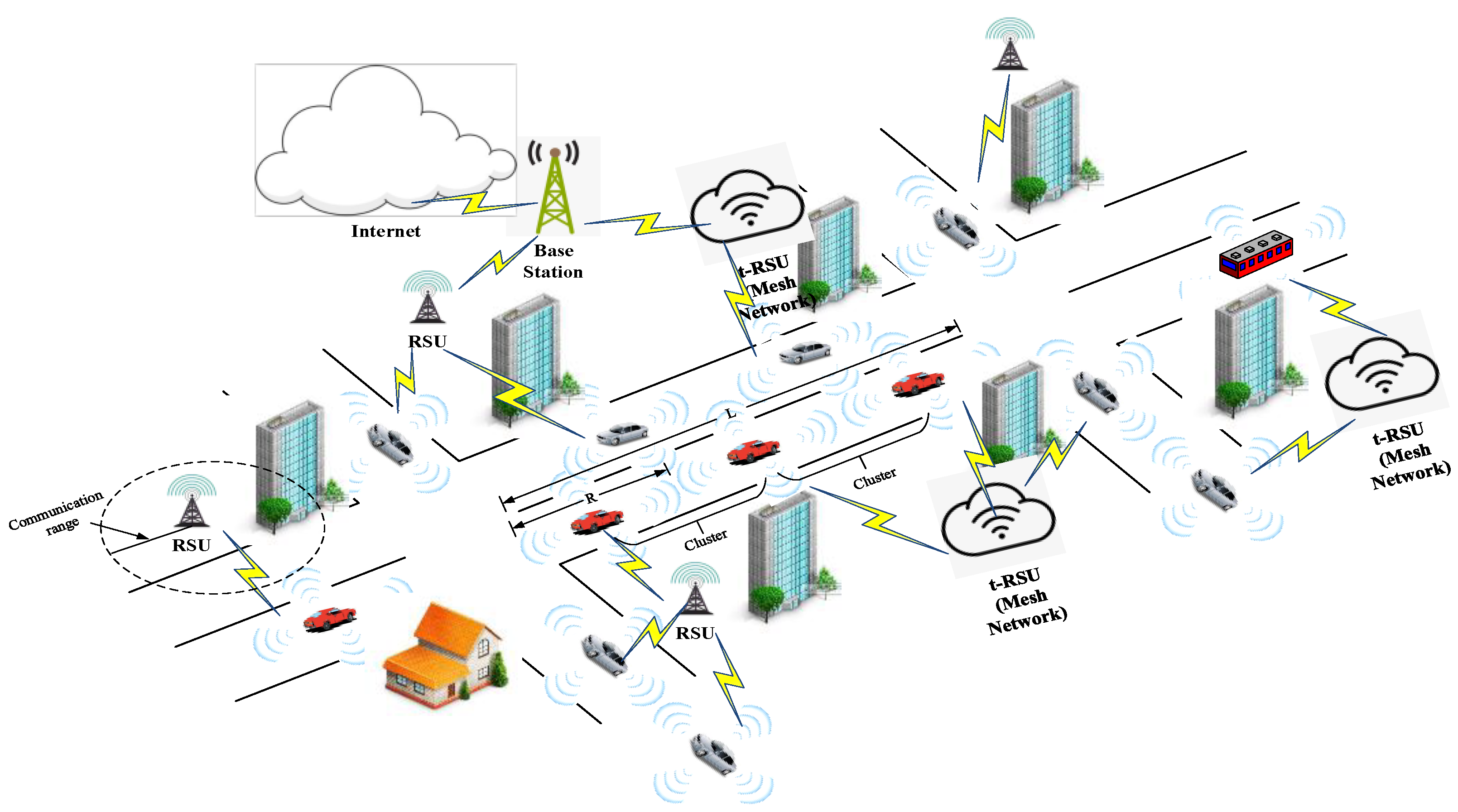 Applsci 14 07032 g001