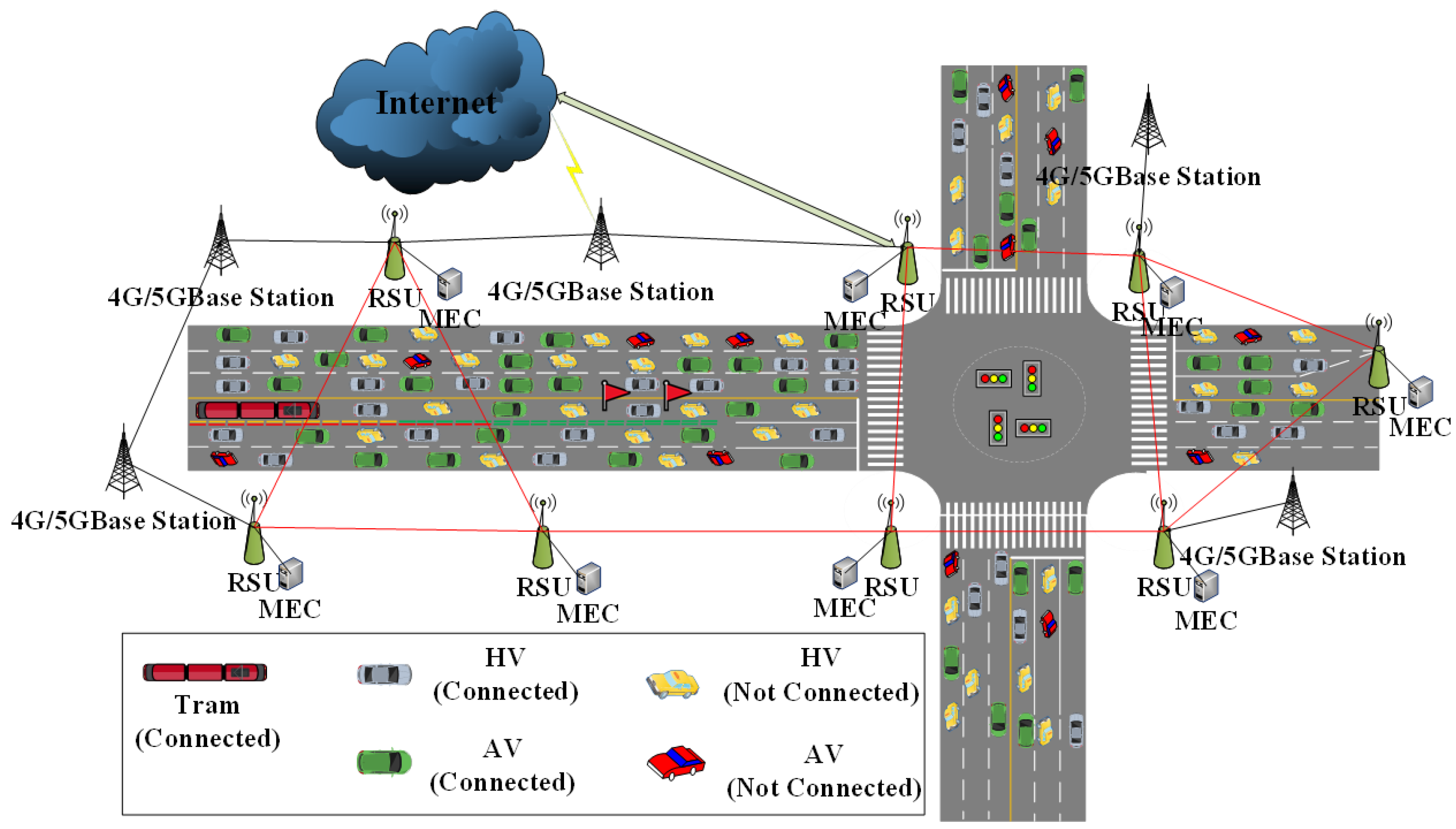 Applsci 14 07032 g002