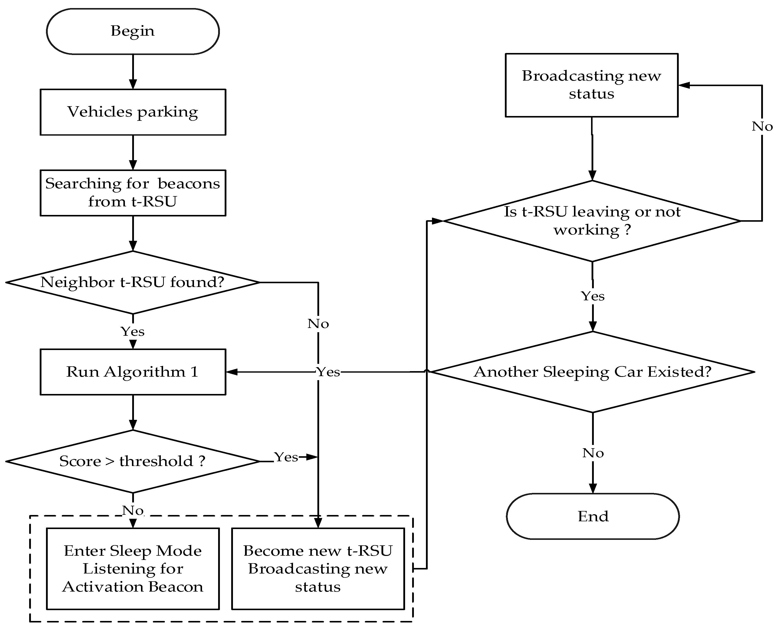 Applsci 14 07032 g004