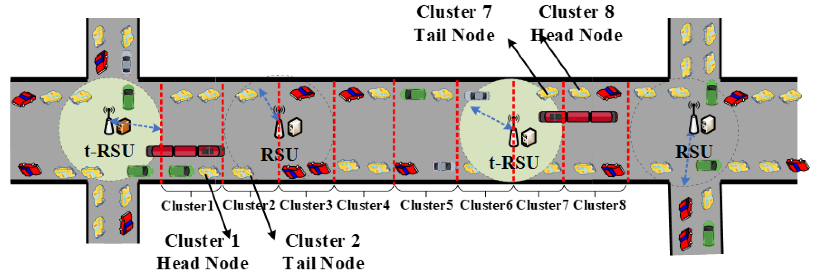 Applsci 14 07032 g005