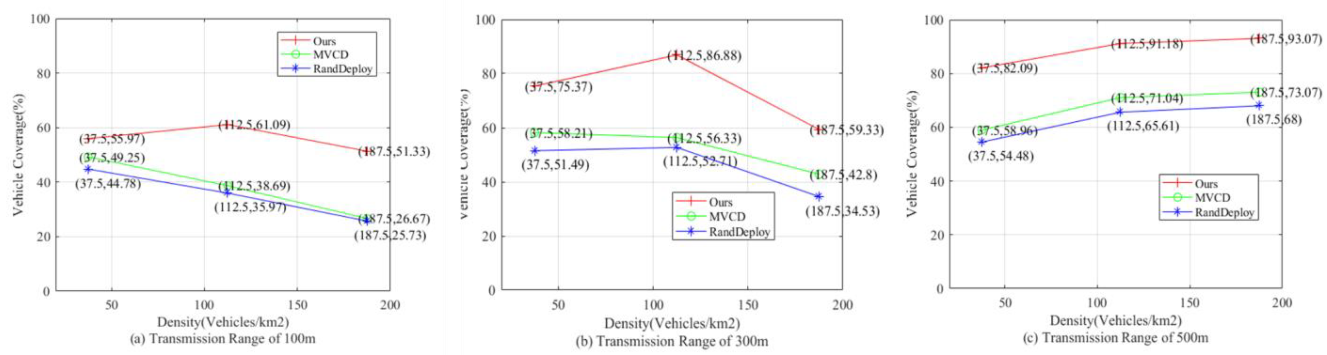 Applsci 14 07032 g008