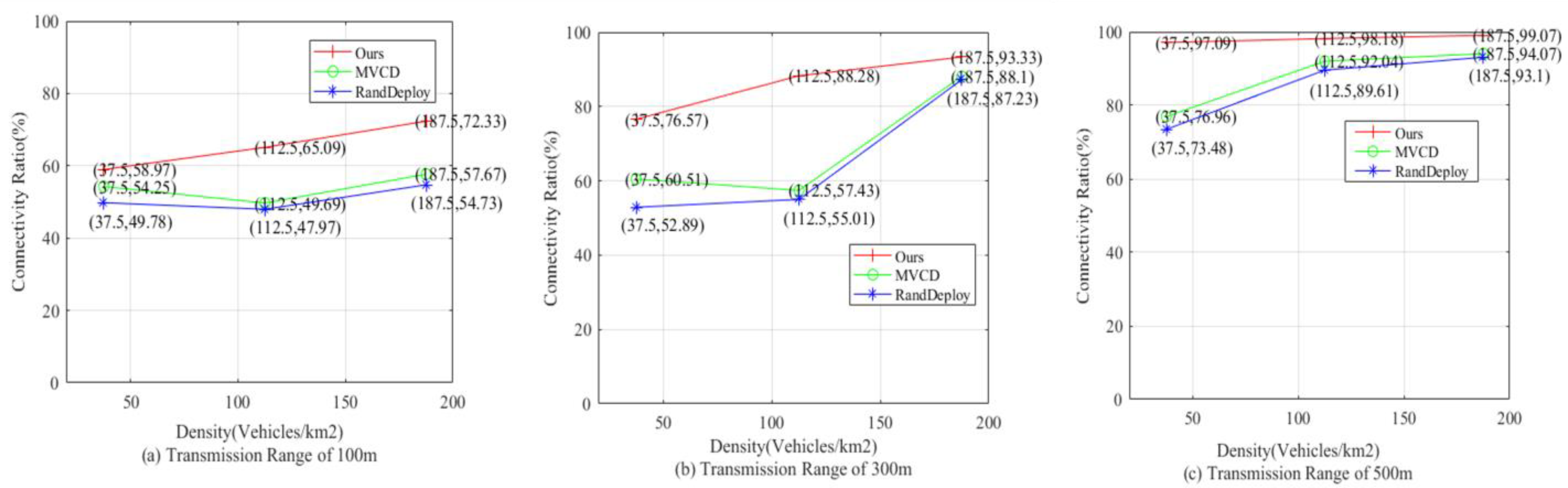Applsci 14 07032 g009