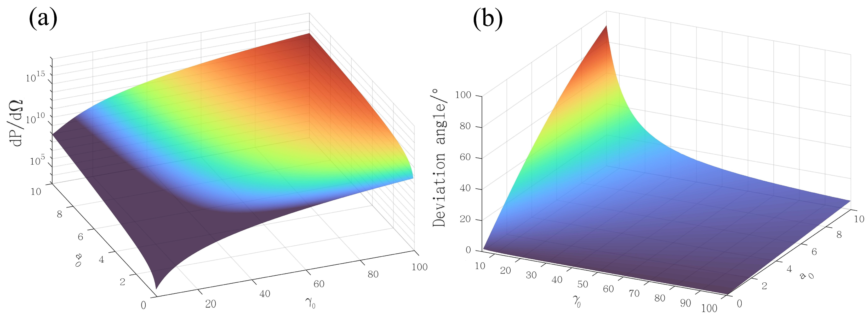 Applsci 14 07038 g004