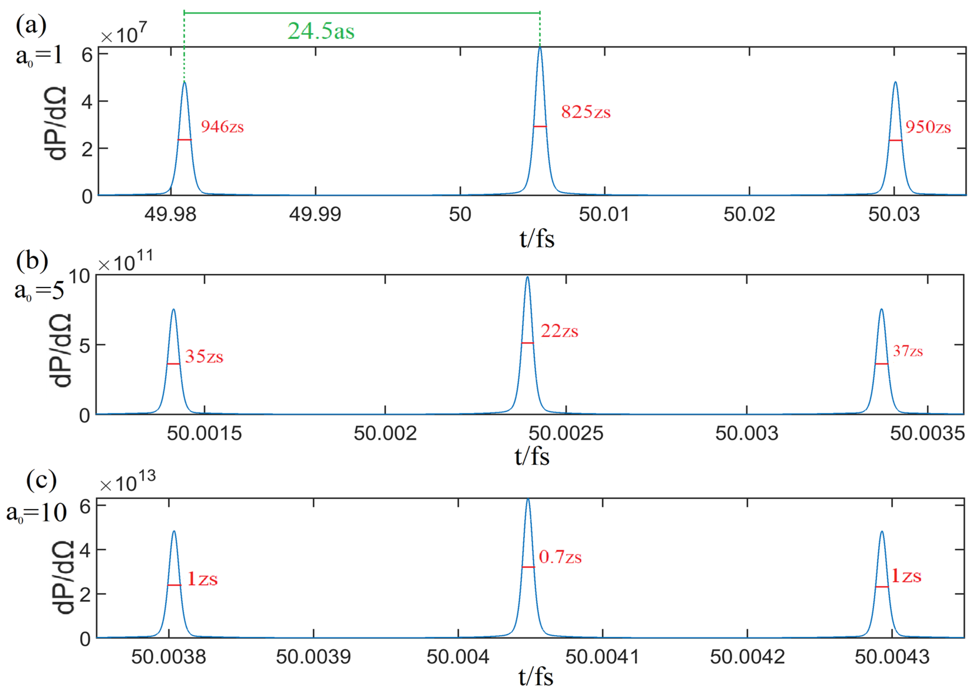 Applsci 14 07038 g006