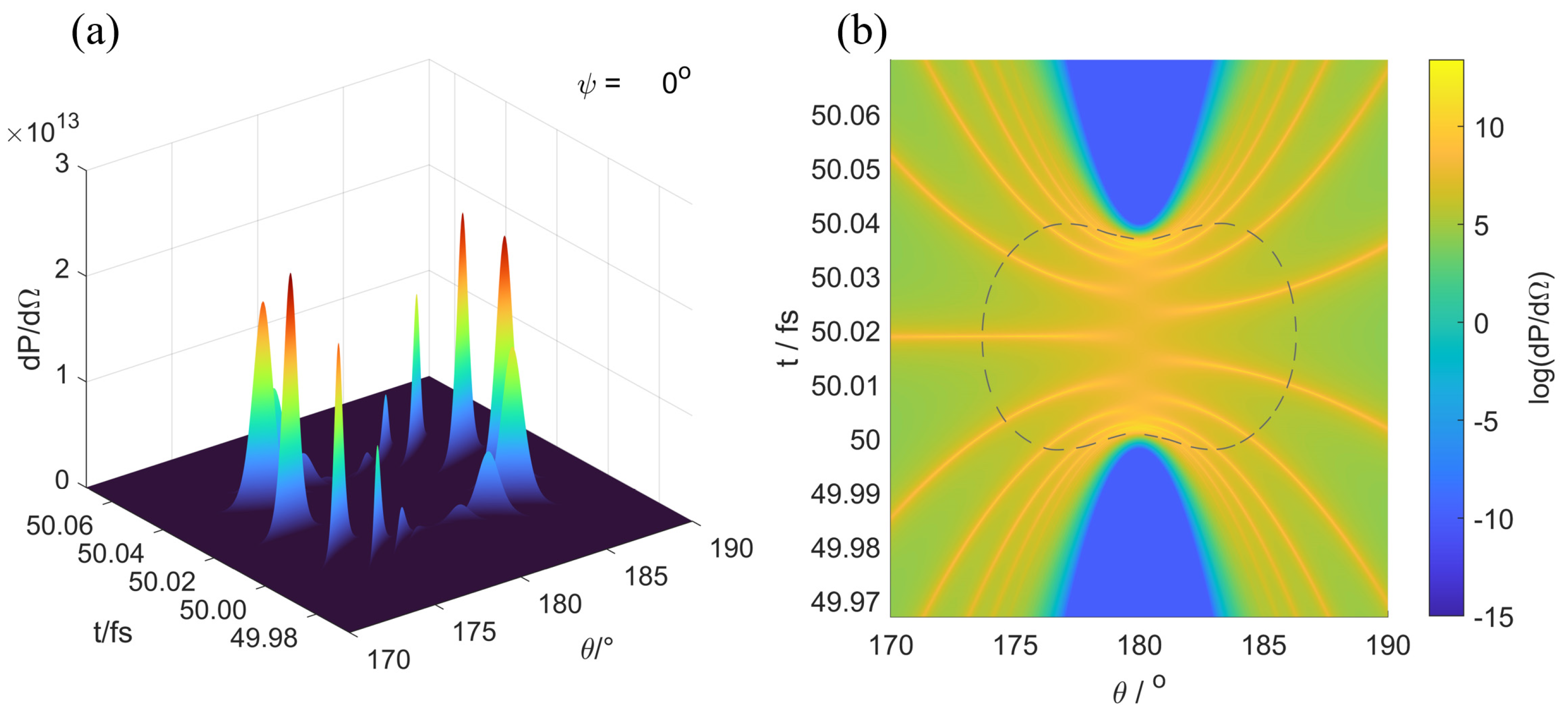 Applsci 14 07038 g007