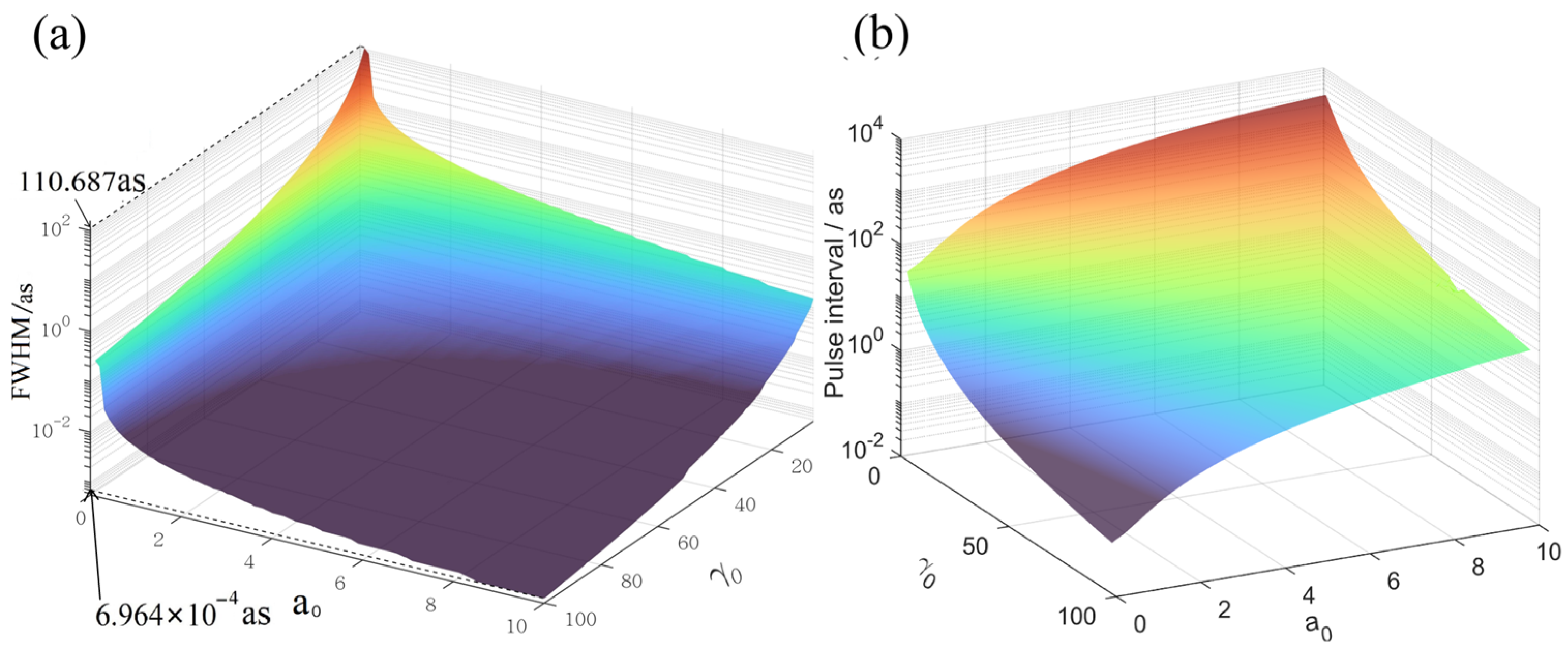 Applsci 14 07038 g008