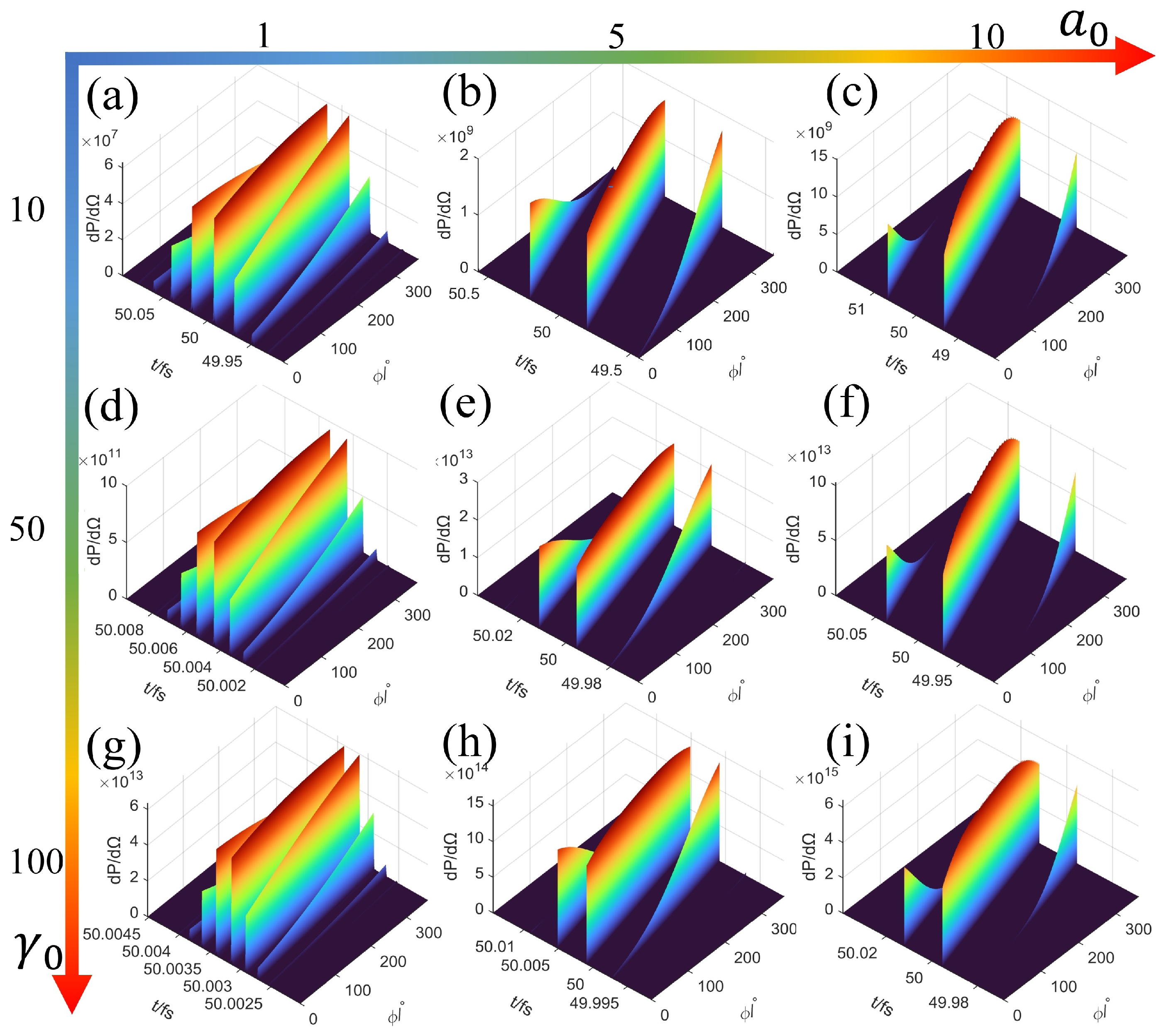 Applsci 14 07038 g009