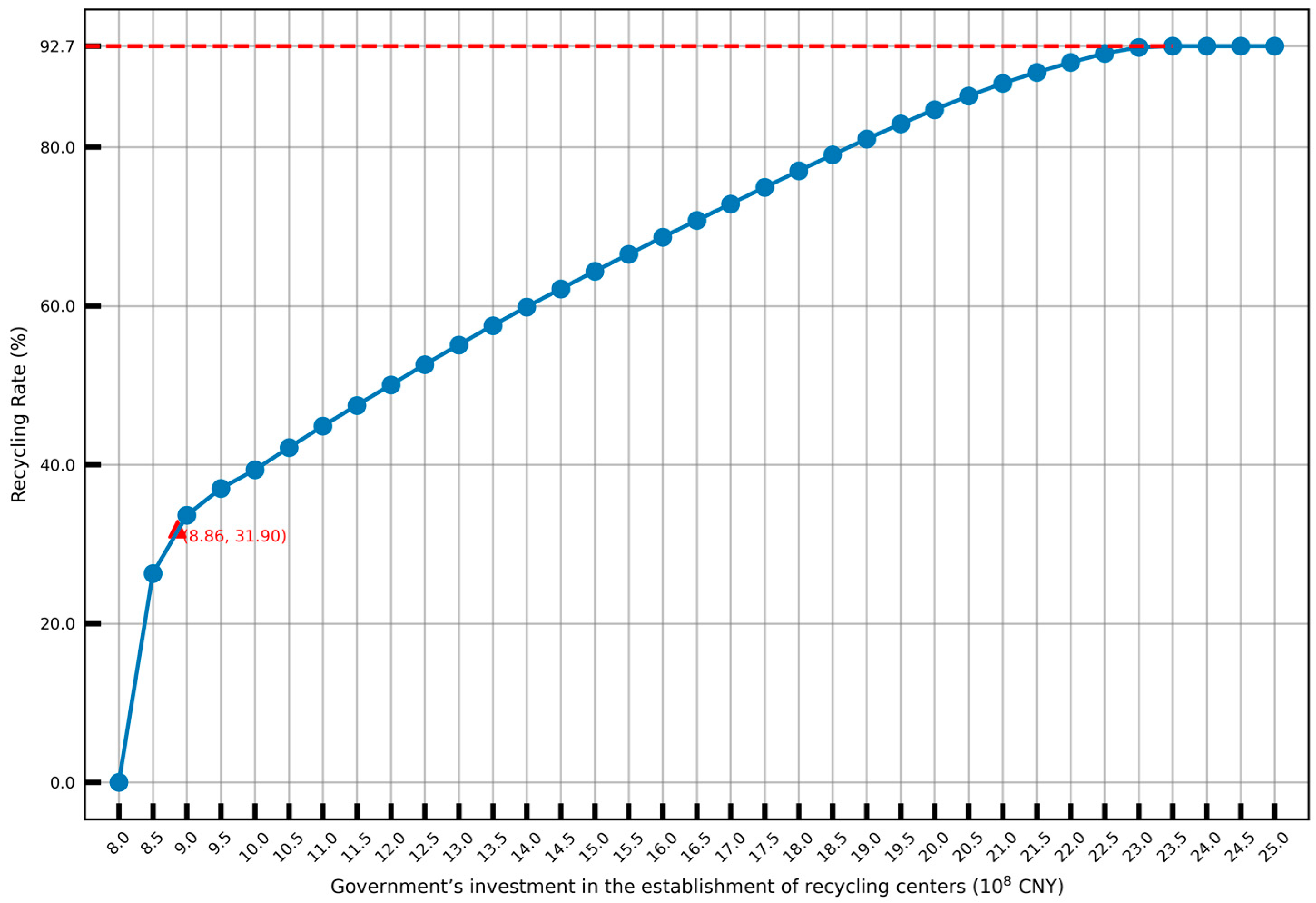 Applsci 14 07039 g005