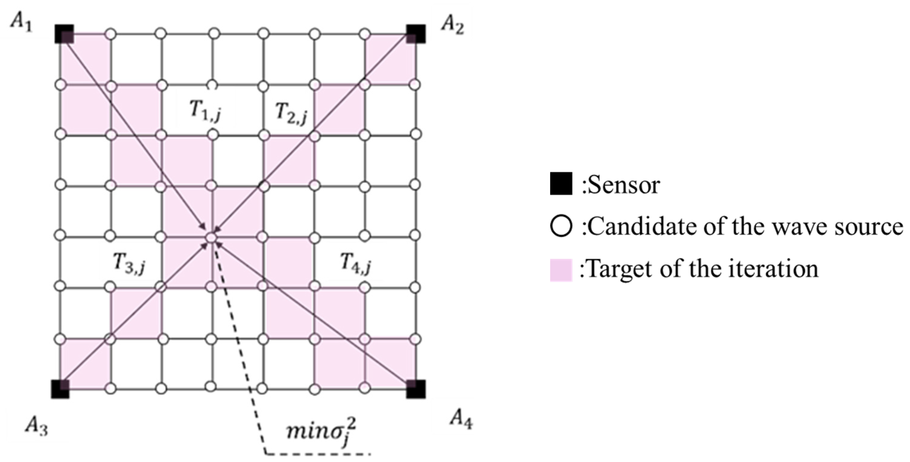 Applsci 14 07040 g001