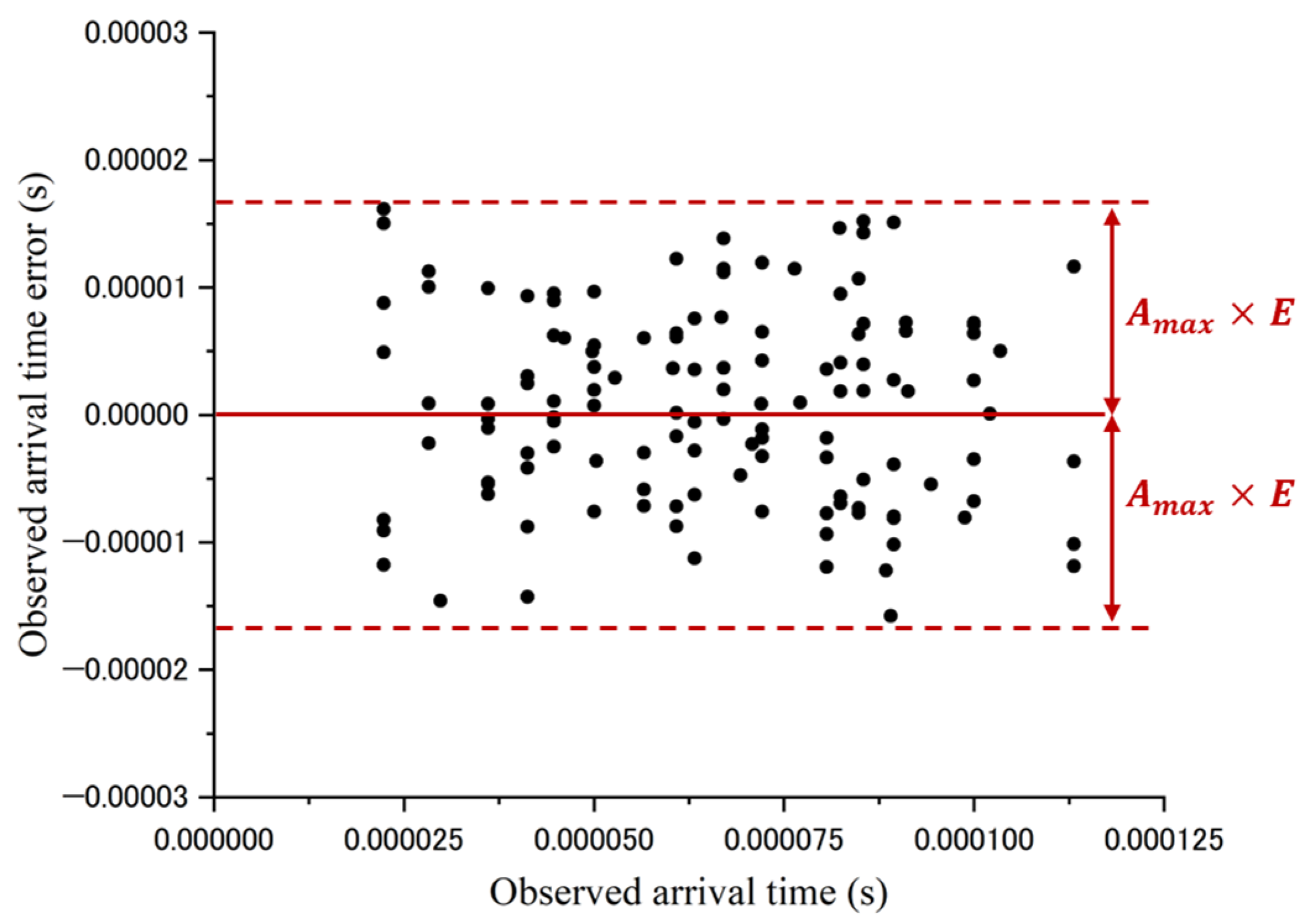 Applsci 14 07040 g004
