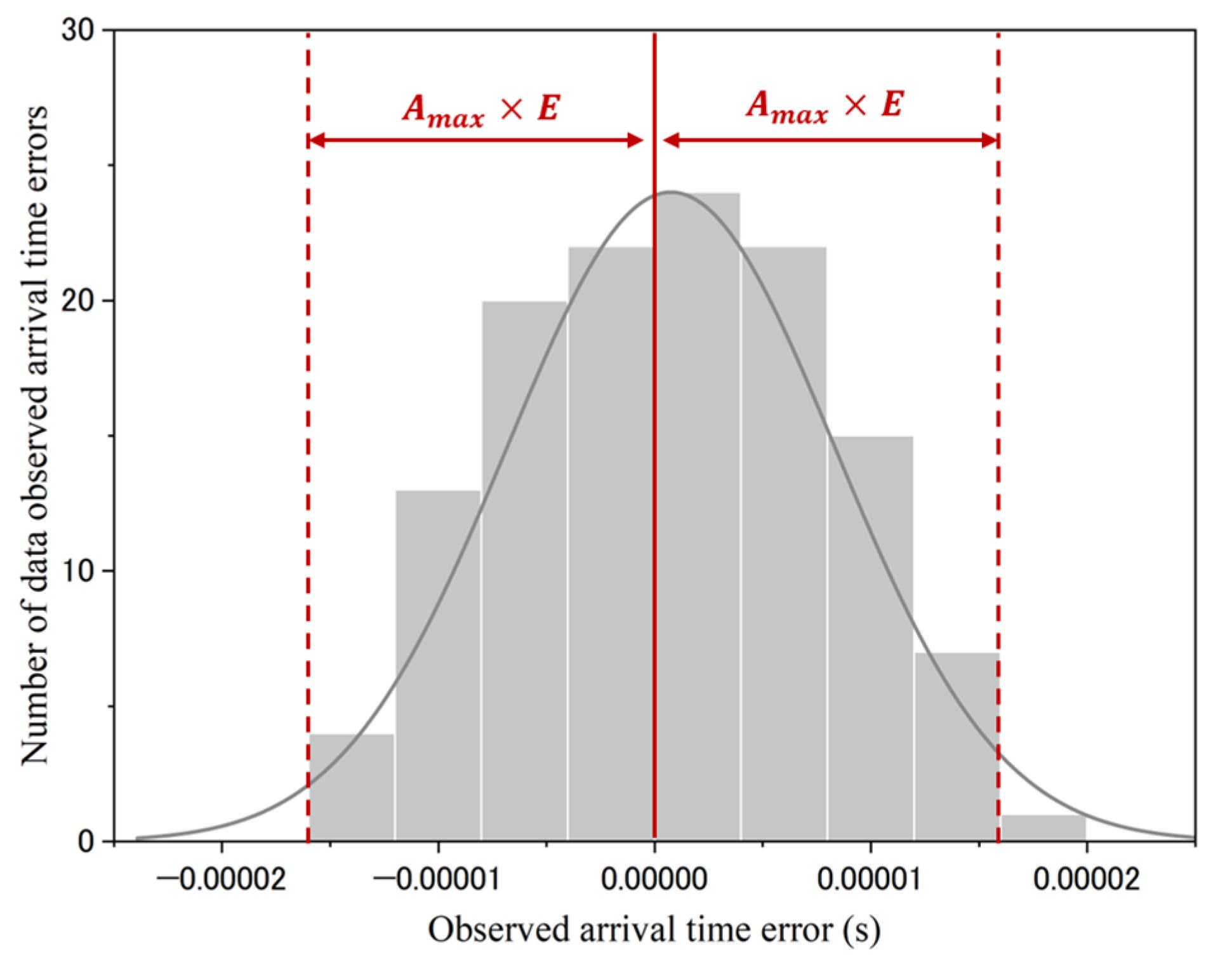 Applsci 14 07040 g005
