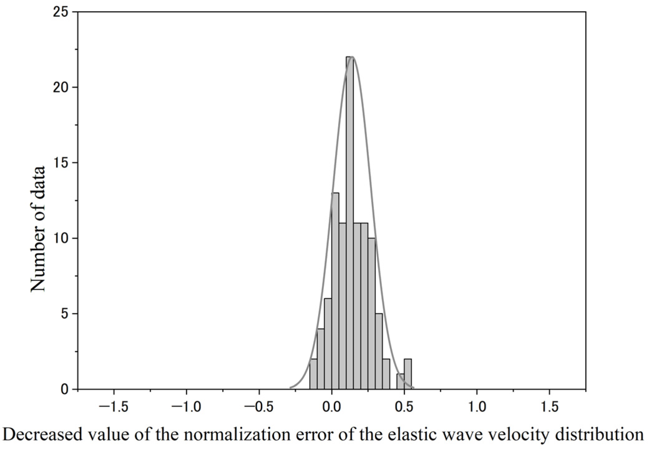 Applsci 14 07040 g006
