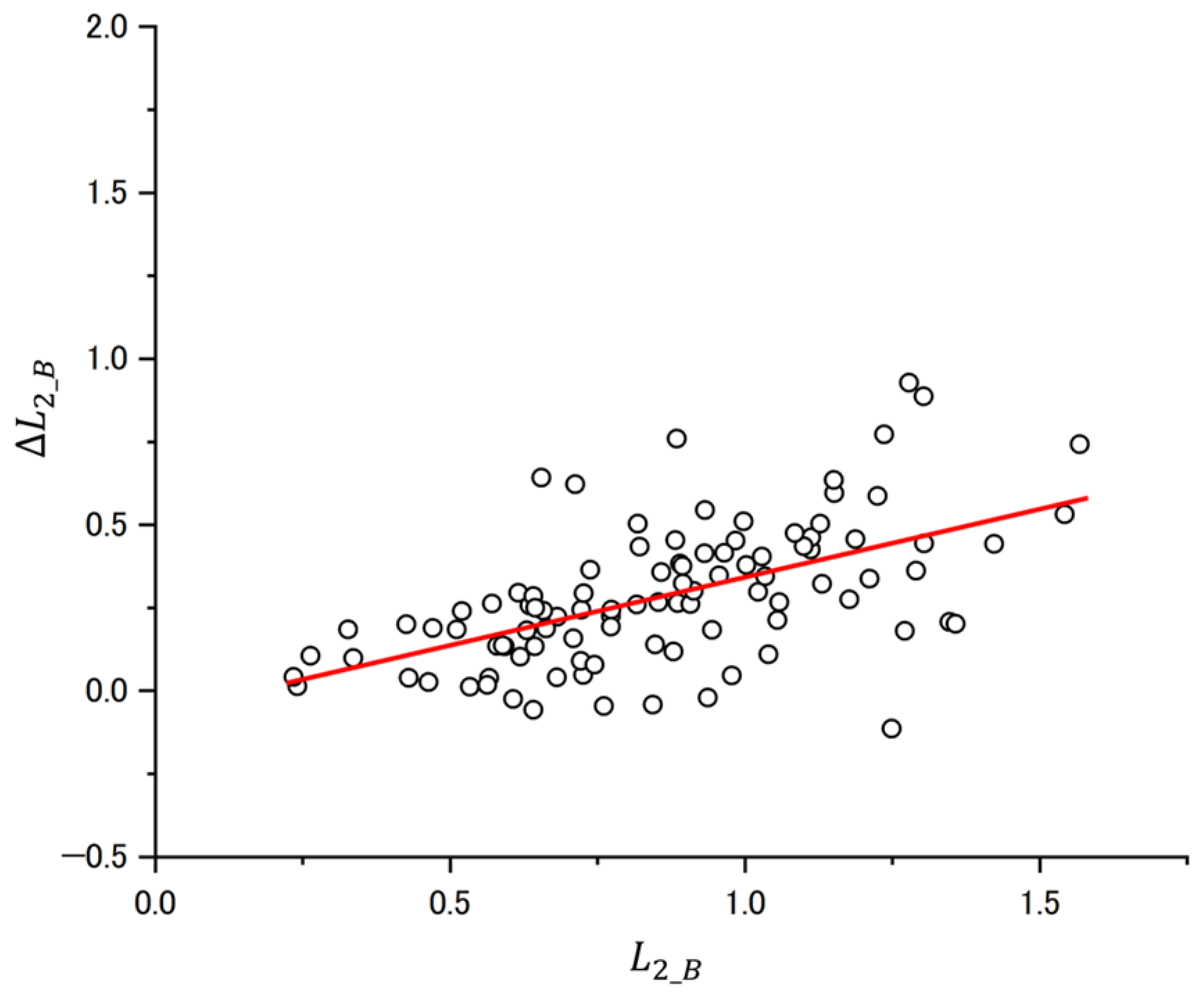Applsci 14 07040 g010