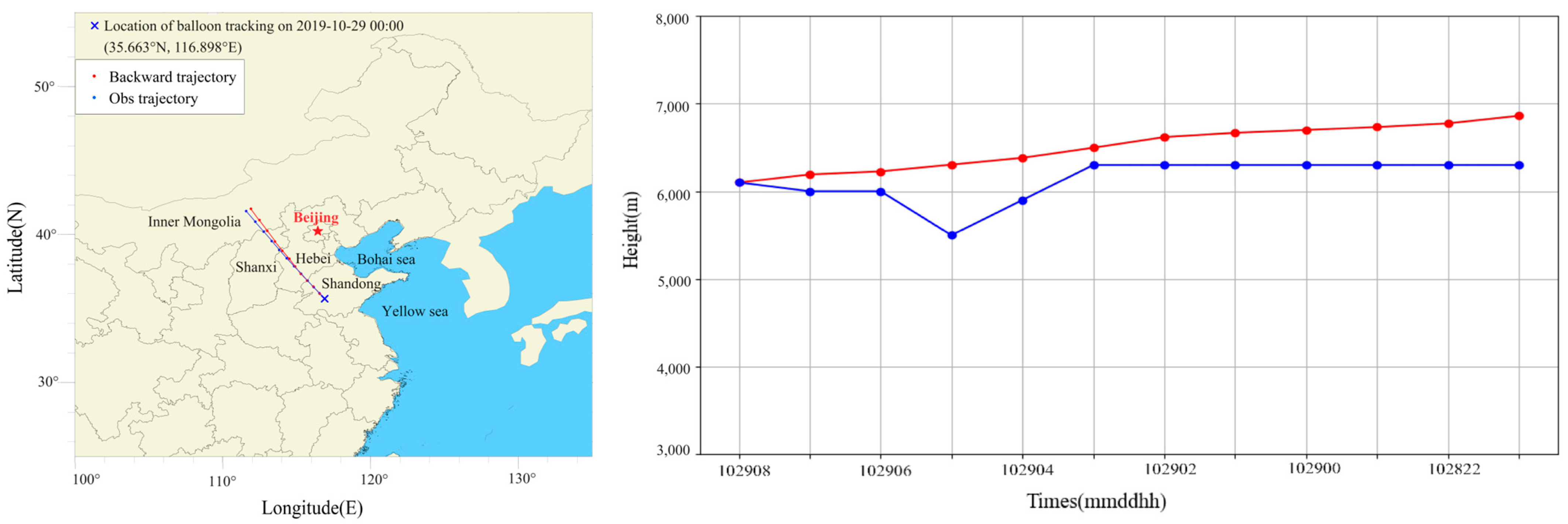 Applsci 14 07041 g005