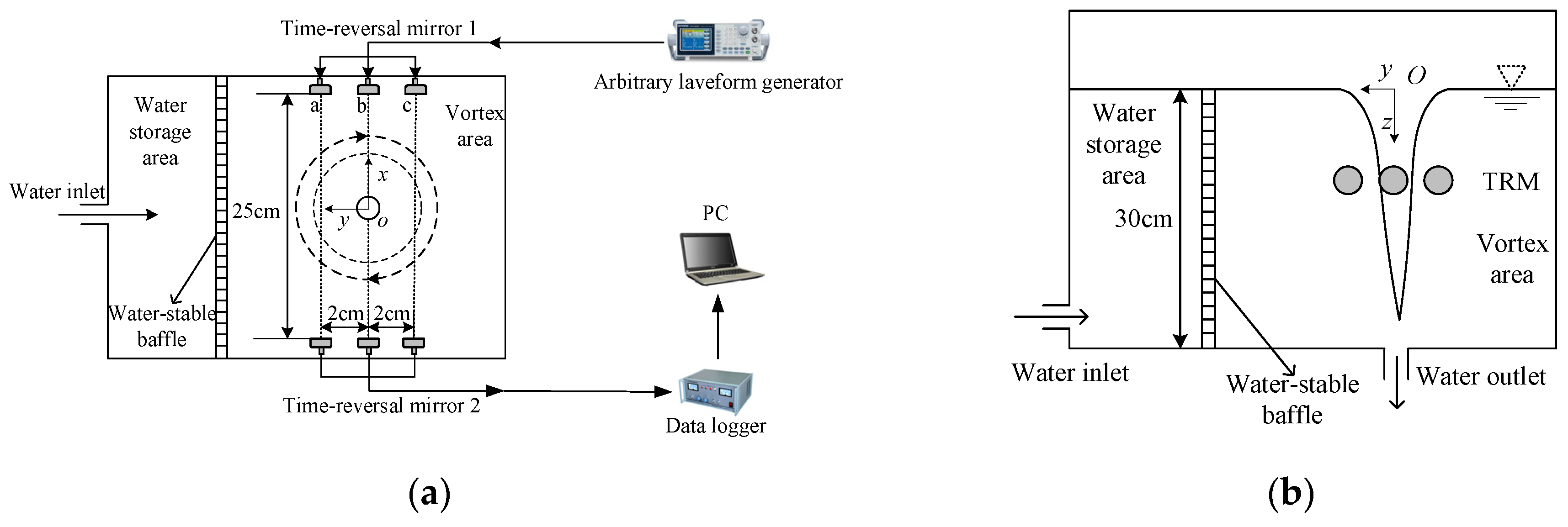 Applsci 14 07042 g002