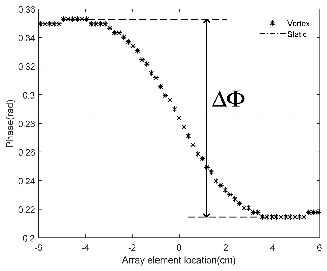 Applsci 14 07042 g003