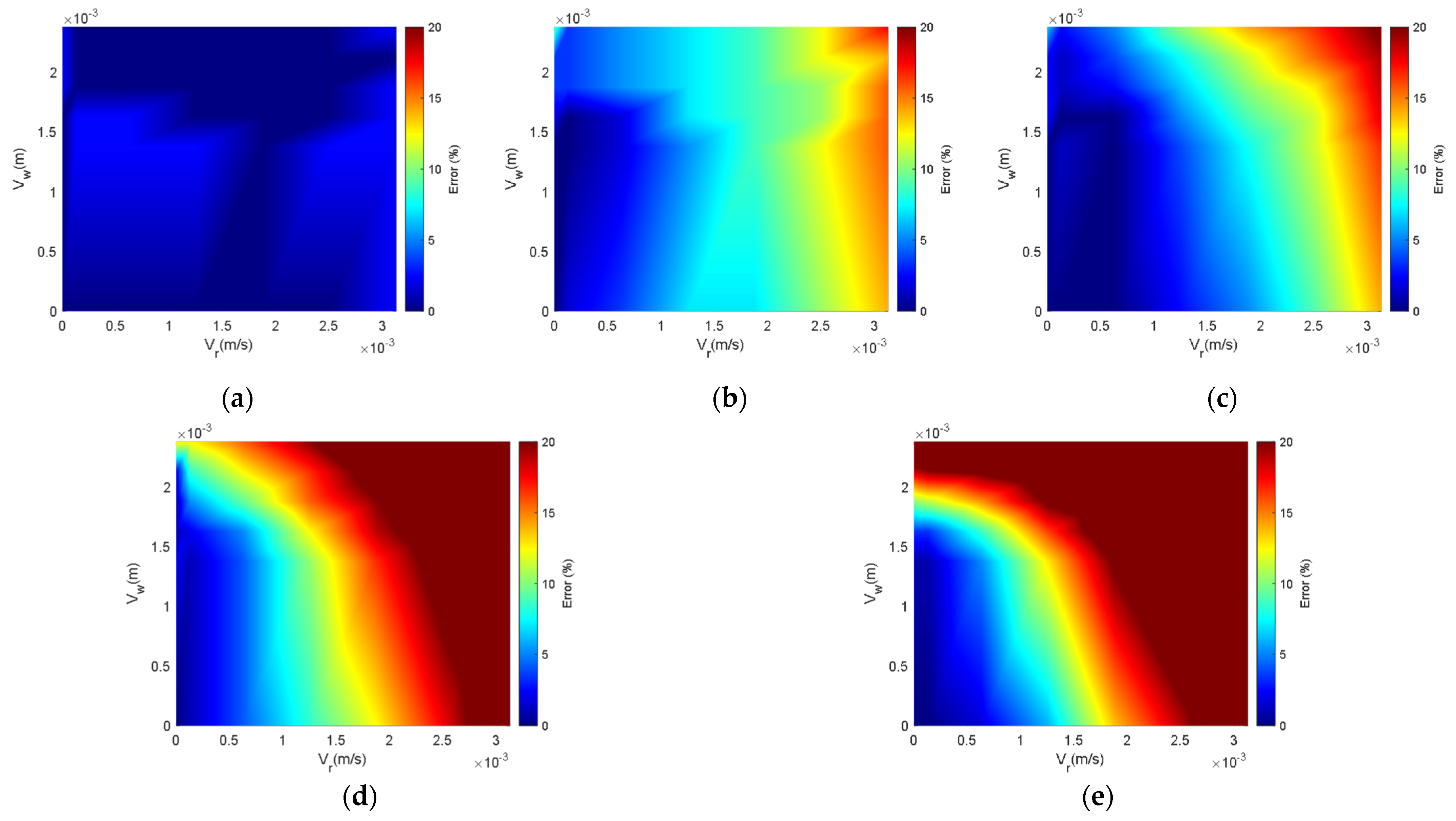 Applsci 14 07042 g008