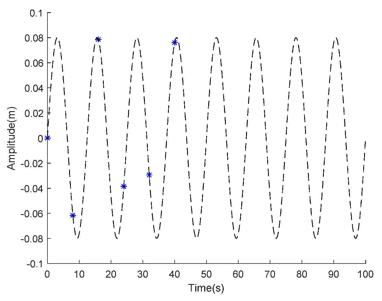 Applsci 14 07042 g009