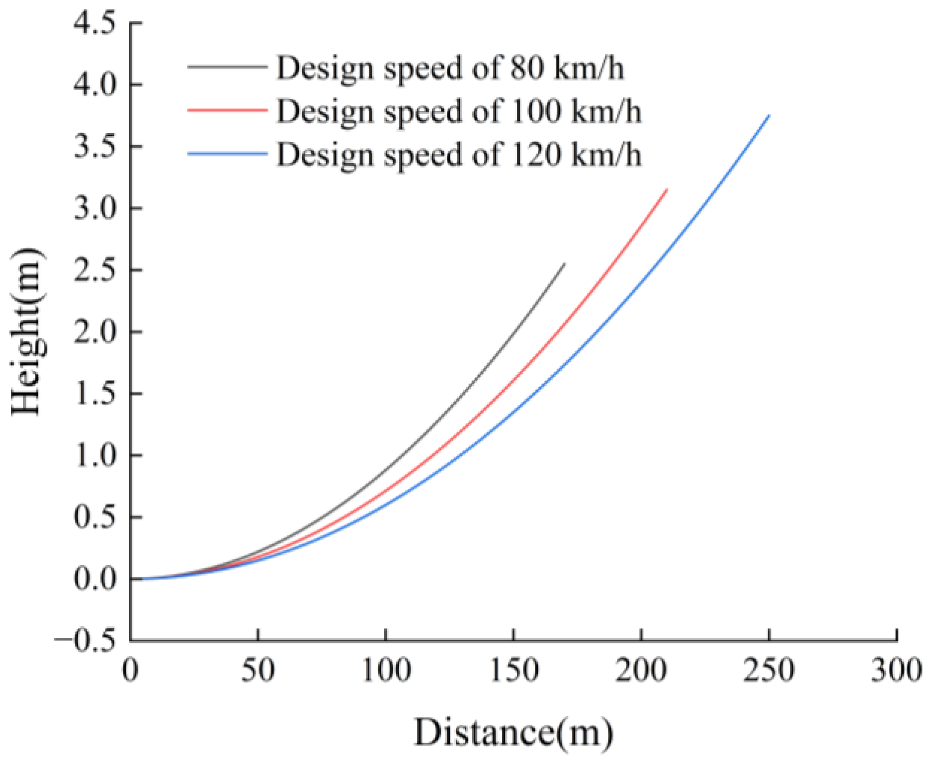 Applsci 14 07043 g002