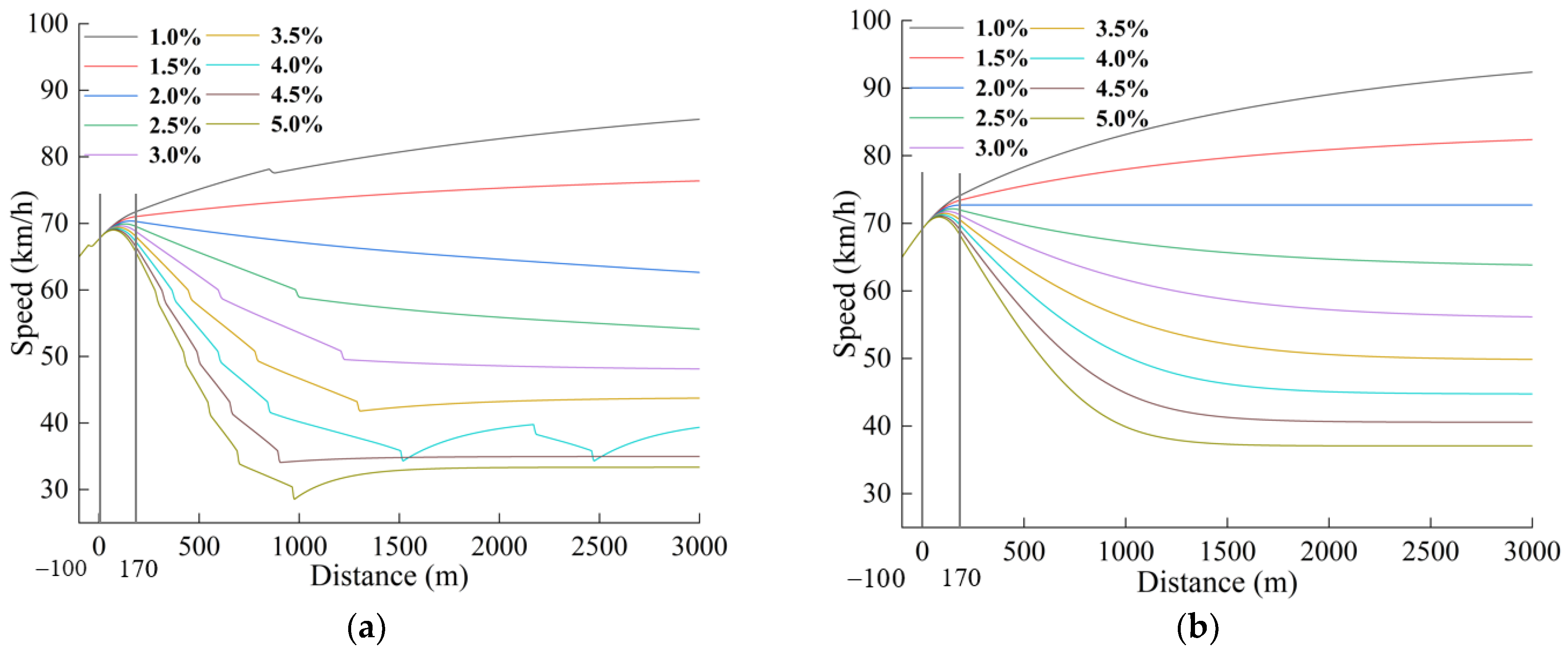 Applsci 14 07043 g007