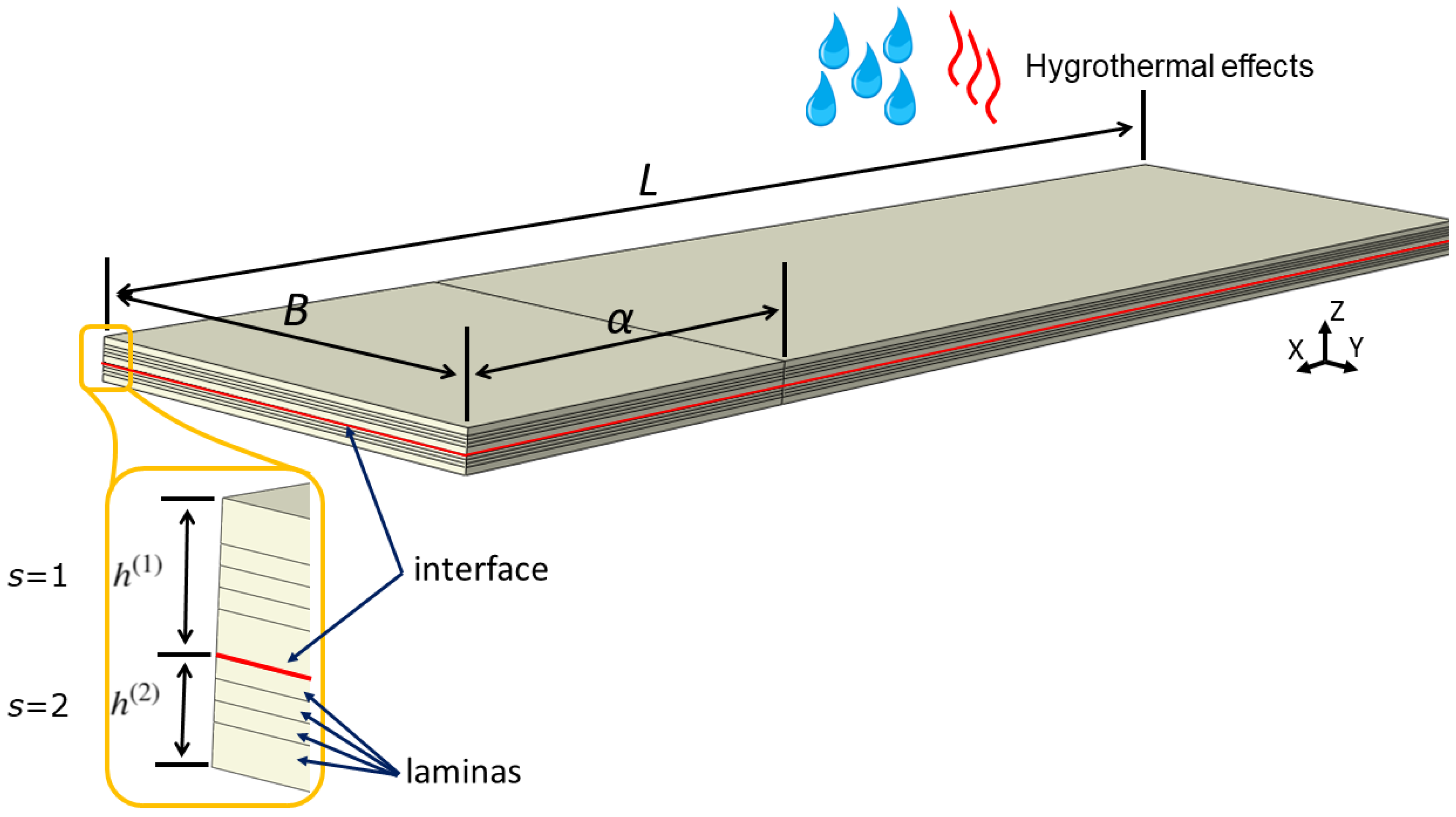 Applsci 14 07045 g001
