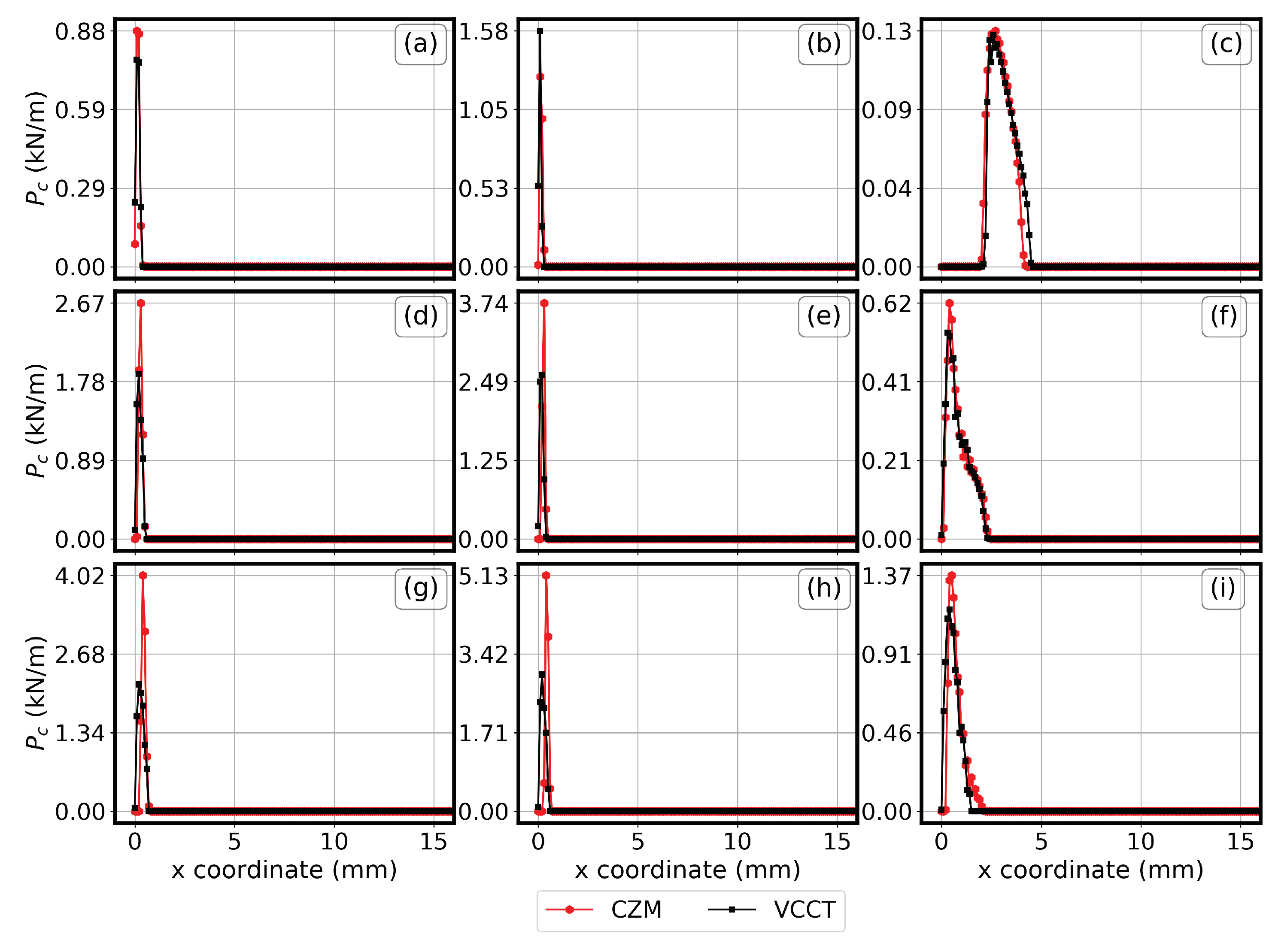 Applsci 14 07045 g007