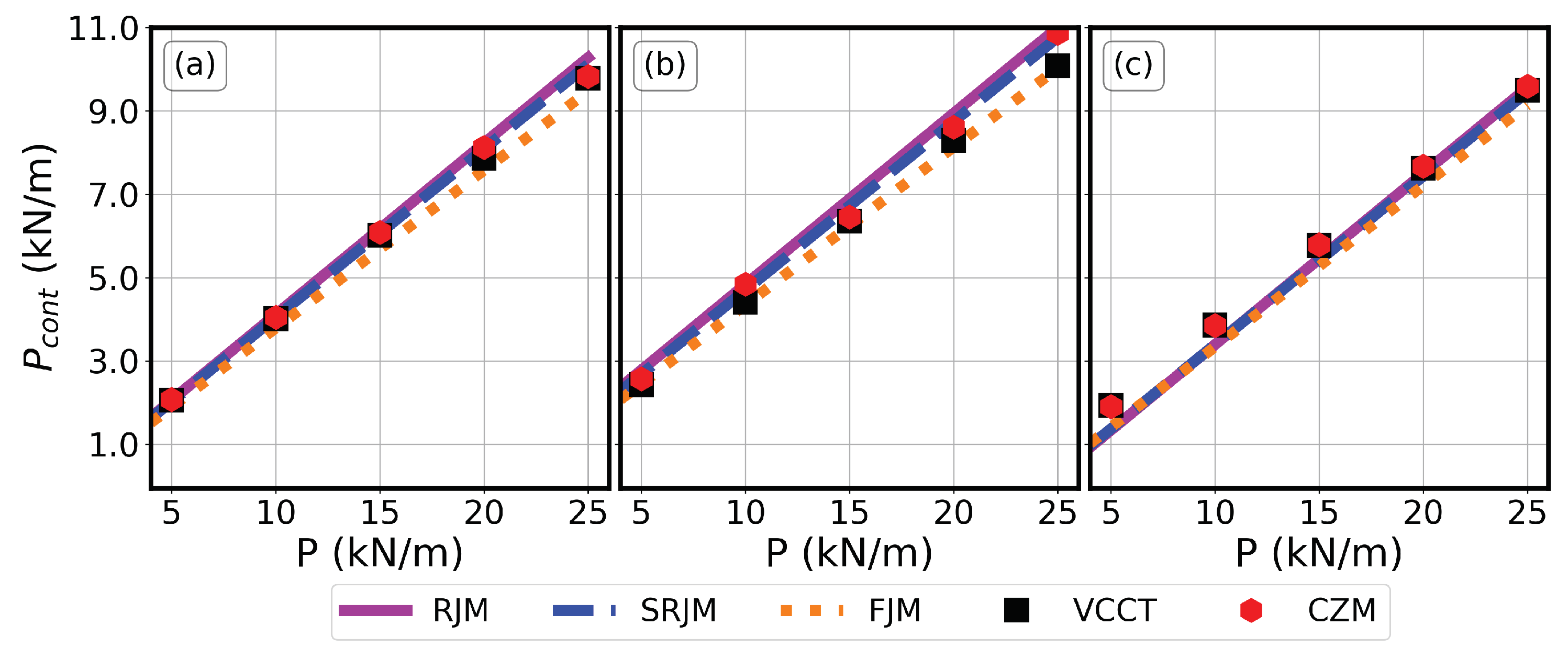 Applsci 14 07045 g008