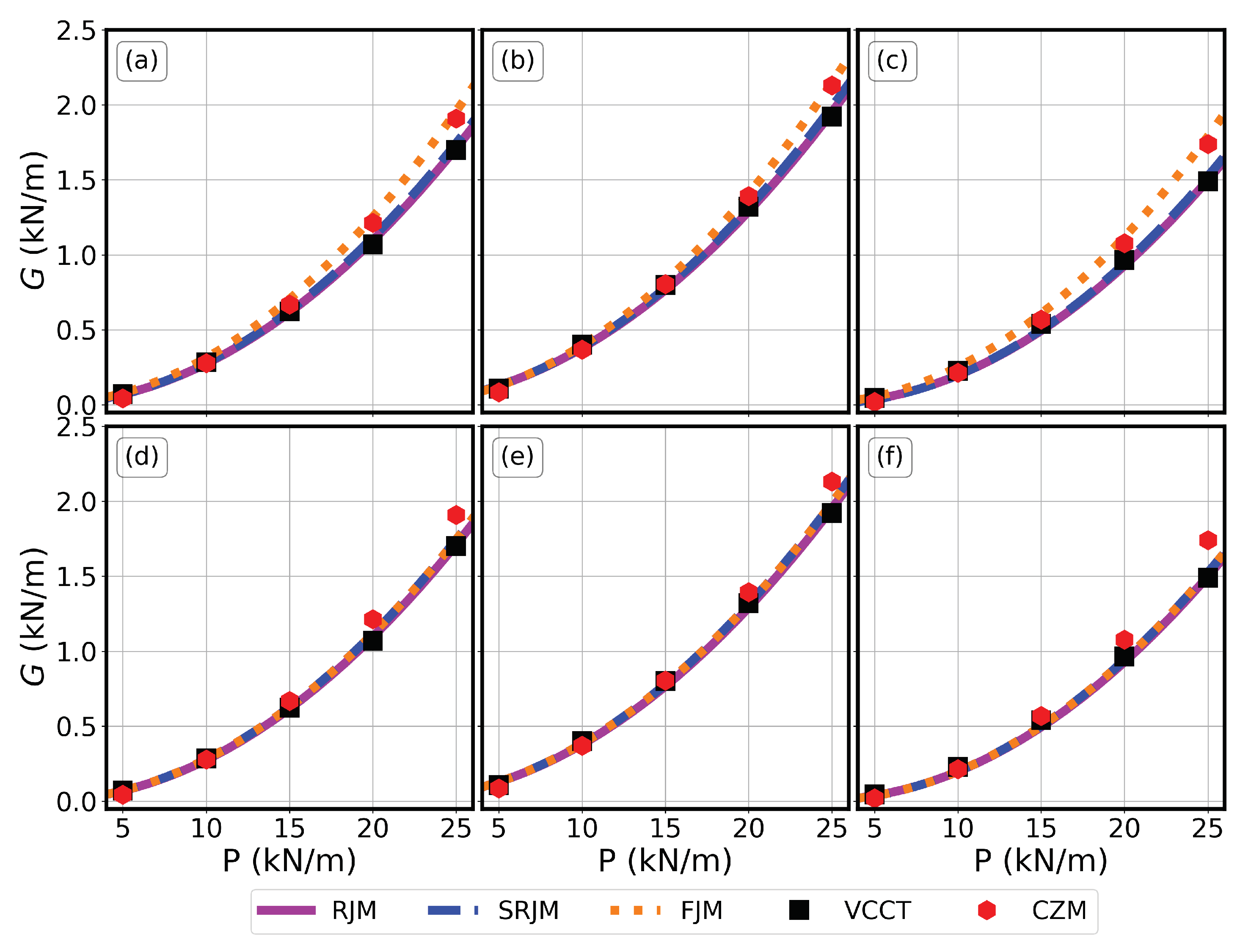 Applsci 14 07045 g009