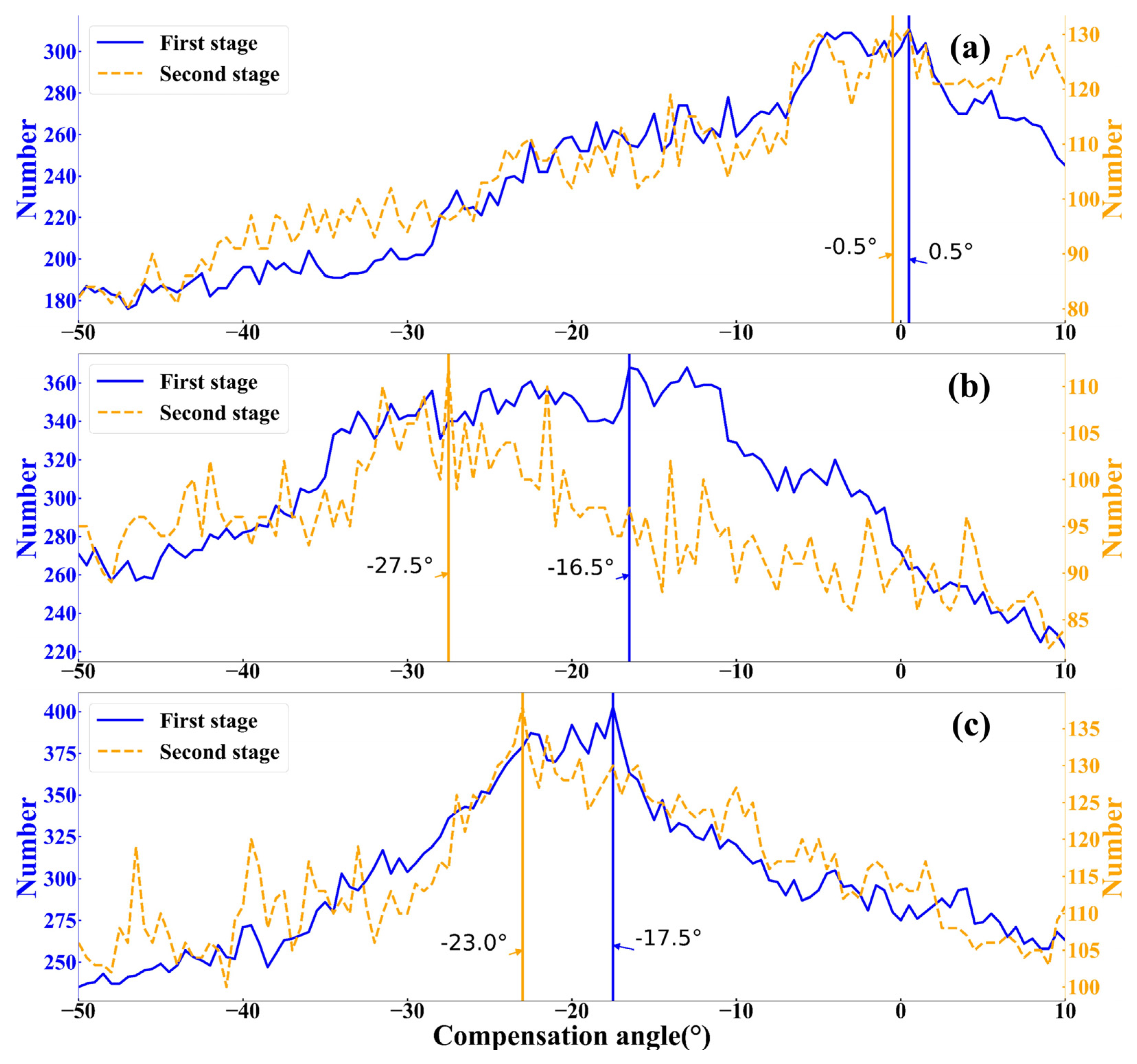 Applsci 14 07047 g003