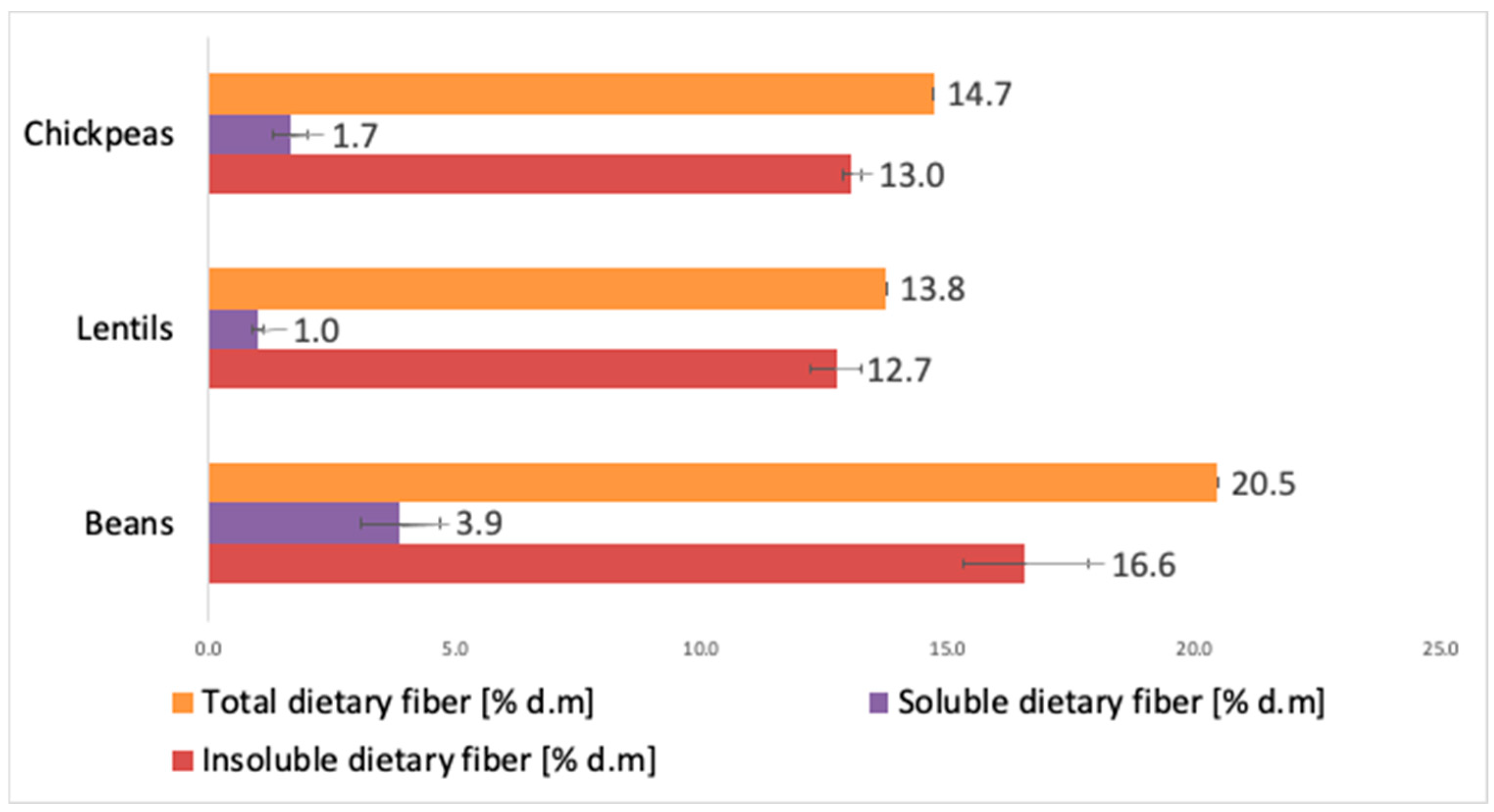 Applsci 14 07049 g002