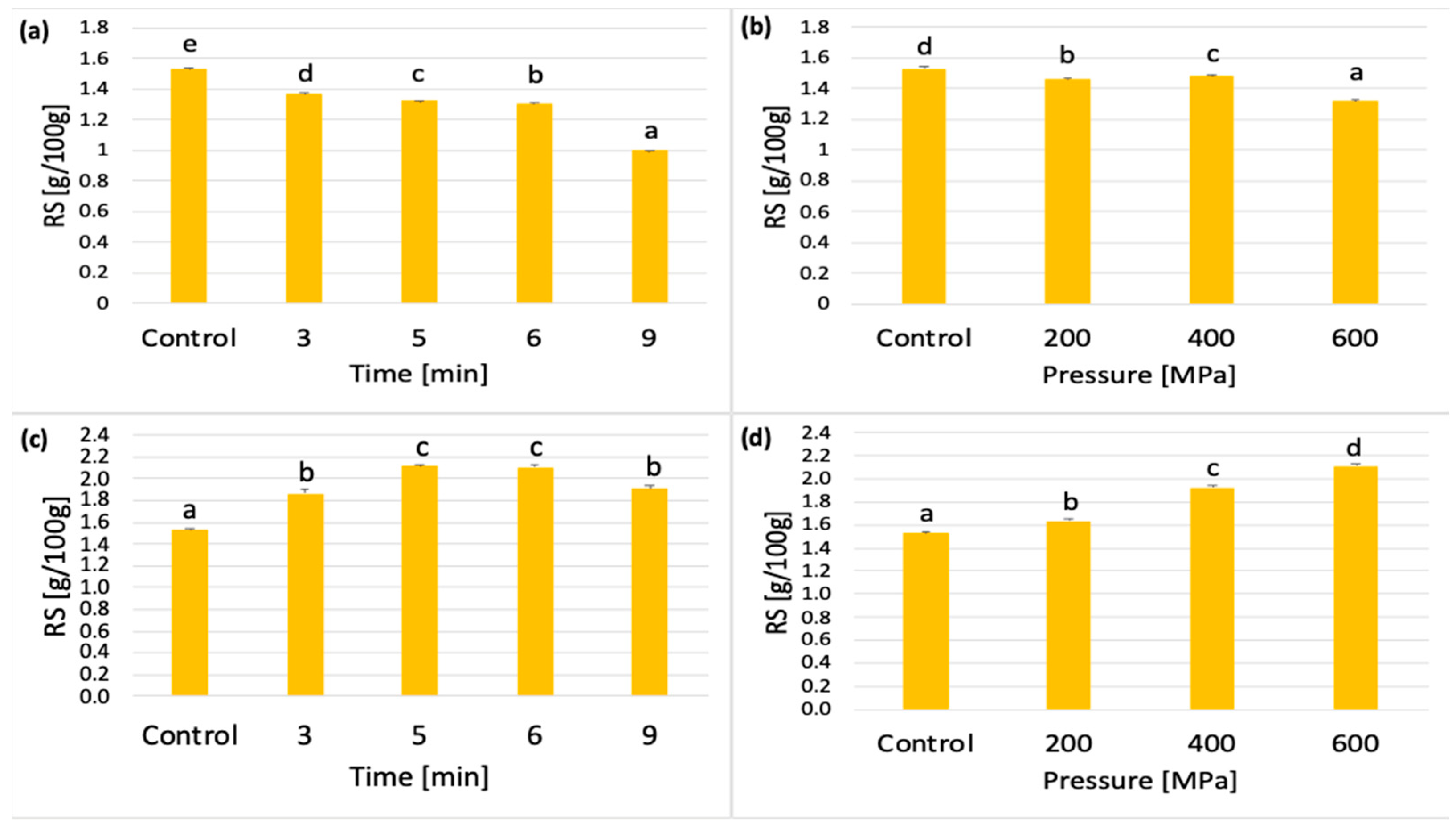 Applsci 14 07049 g005