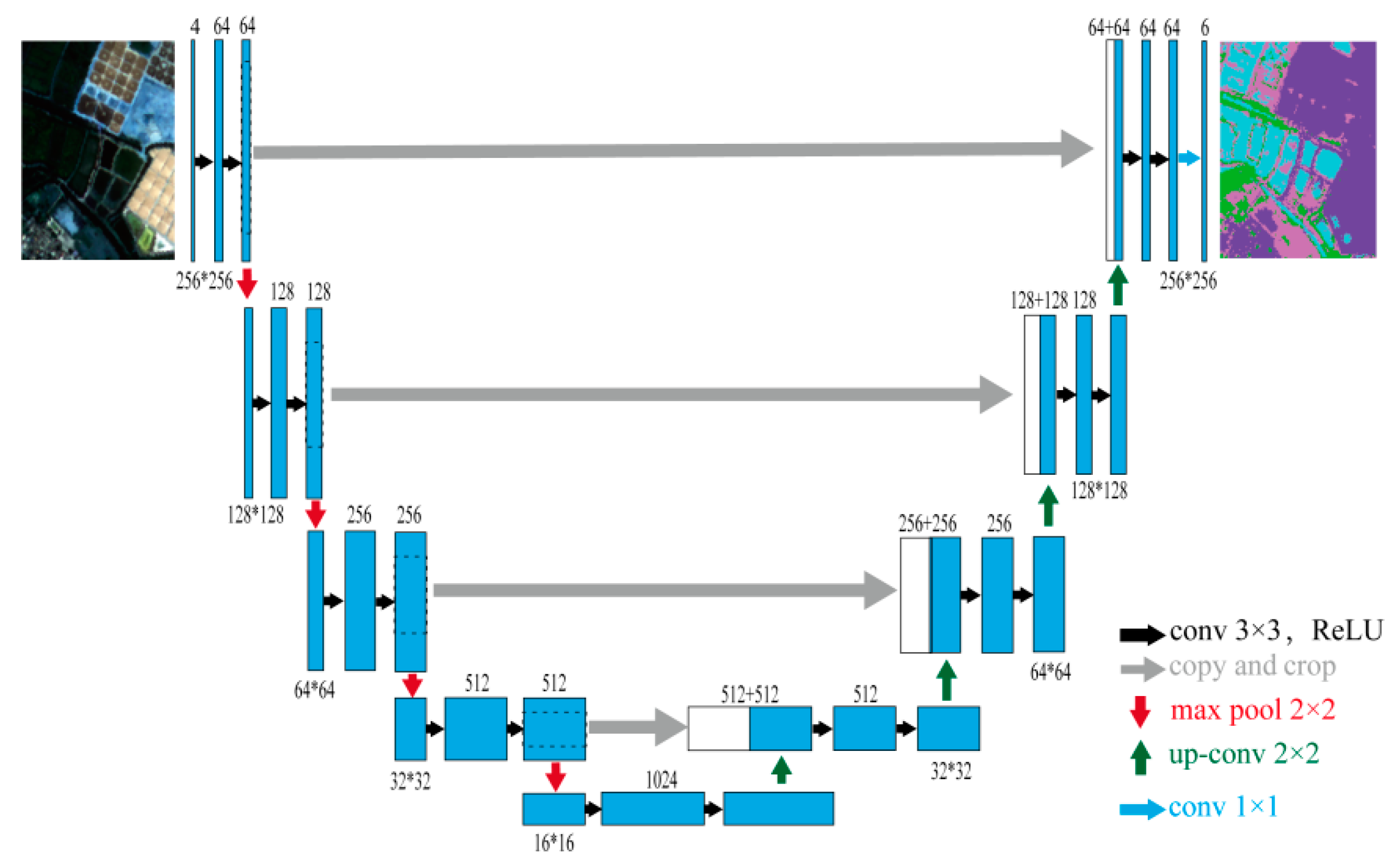 Applsci 14 07050 g003