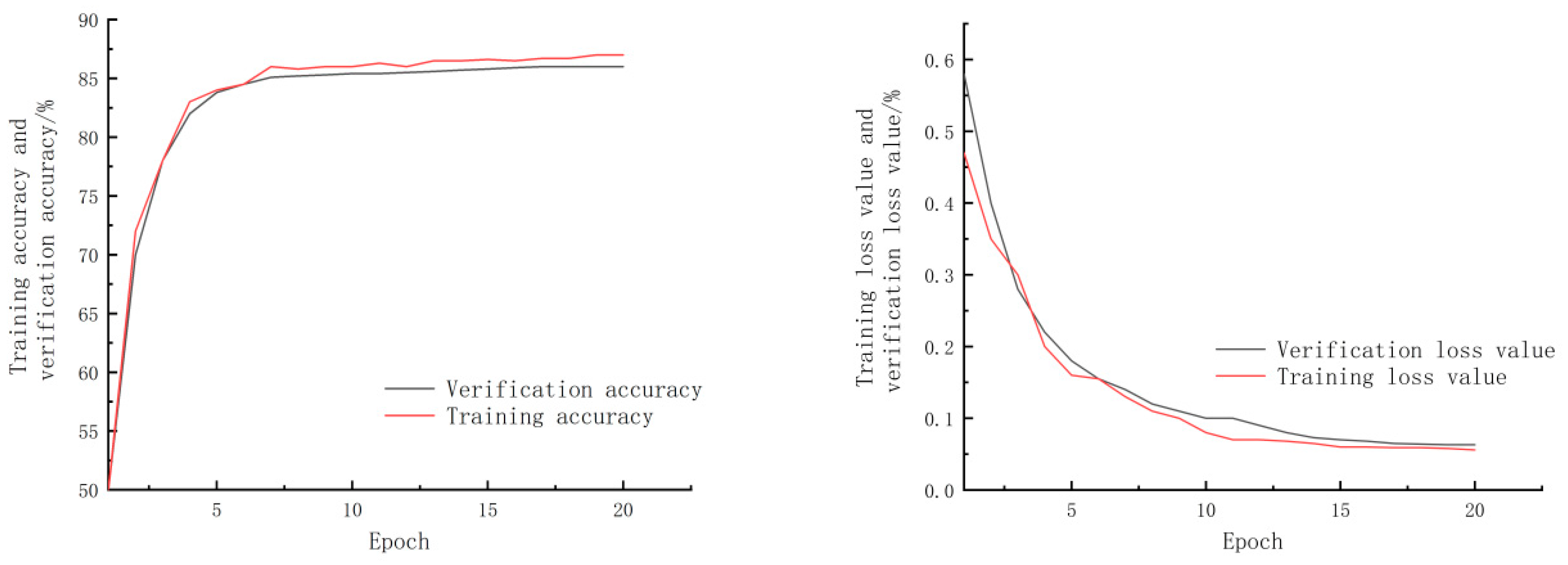 Applsci 14 07050 g004