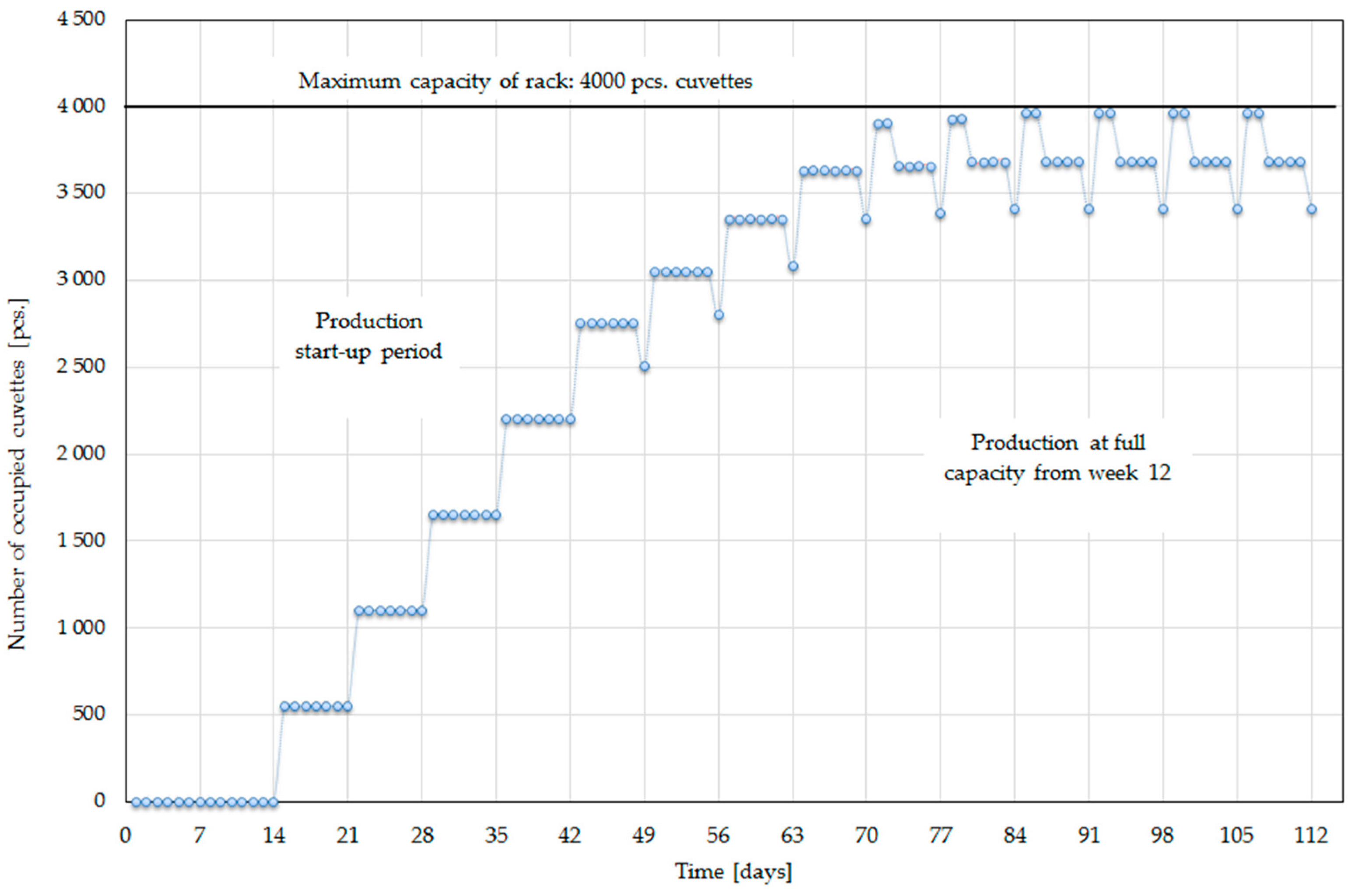 Applsci 14 07051 g006