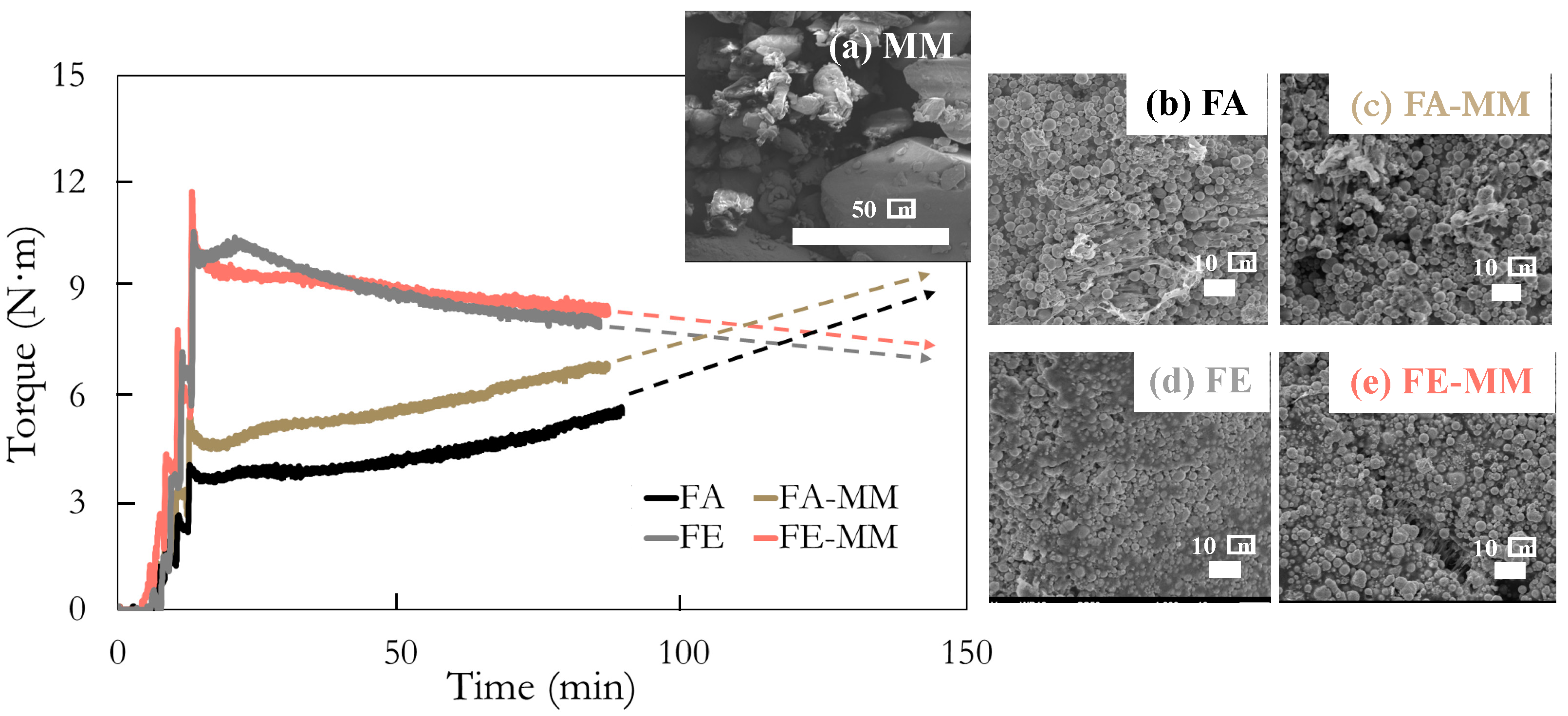 Applsci 14 07053 g002