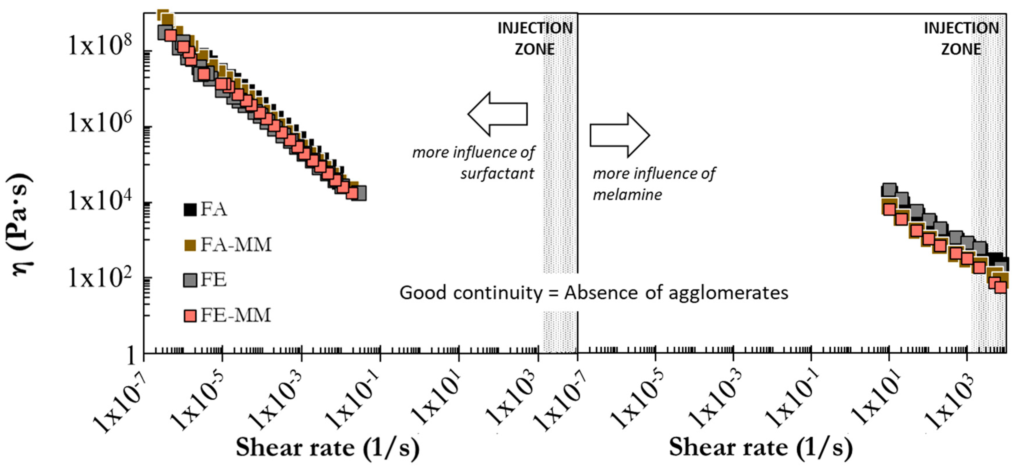 Applsci 14 07053 g006