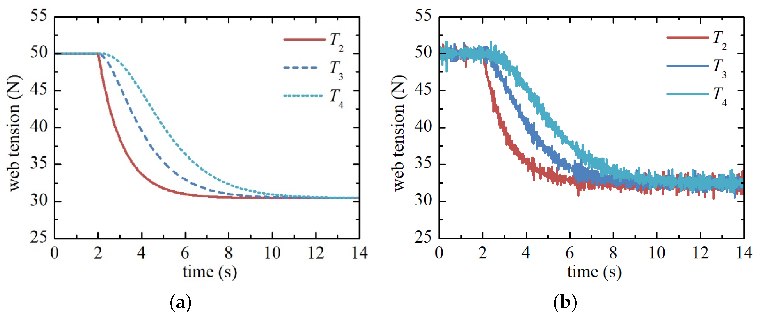 Applsci 14 07054 g008