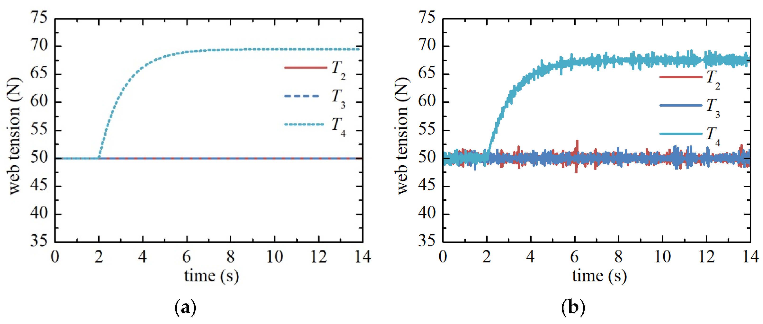 Applsci 14 07054 g011