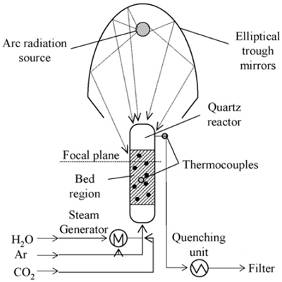 Applsci 14 07056 i006