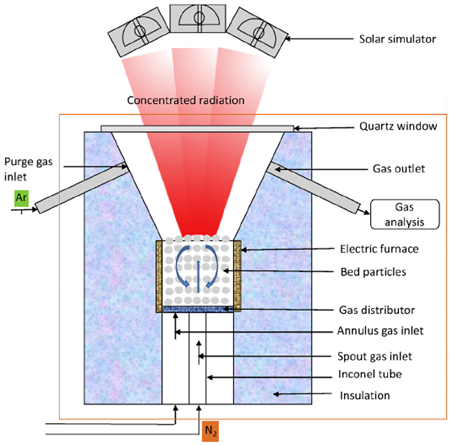 Applsci 14 07056 i011