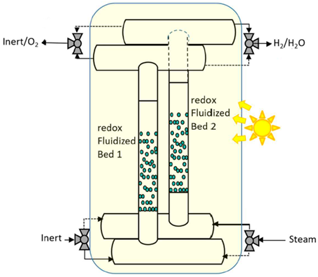 Applsci 14 07056 i012