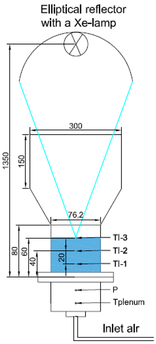Applsci 14 07056 i013