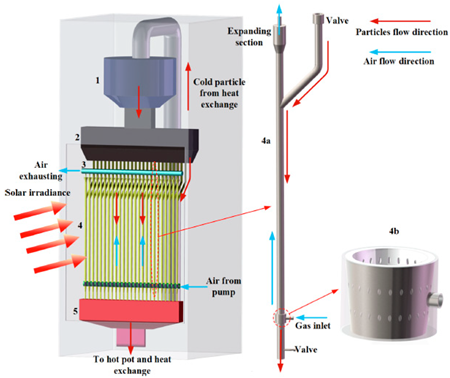 Applsci 14 07056 i014