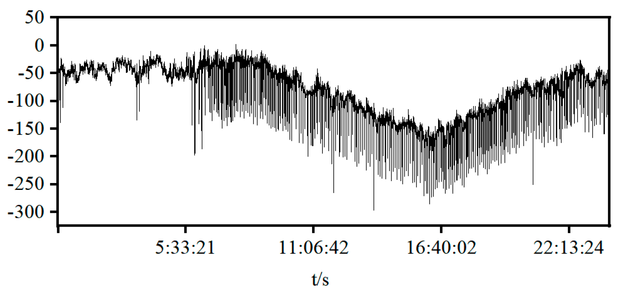 Applsci 14 07057 g007